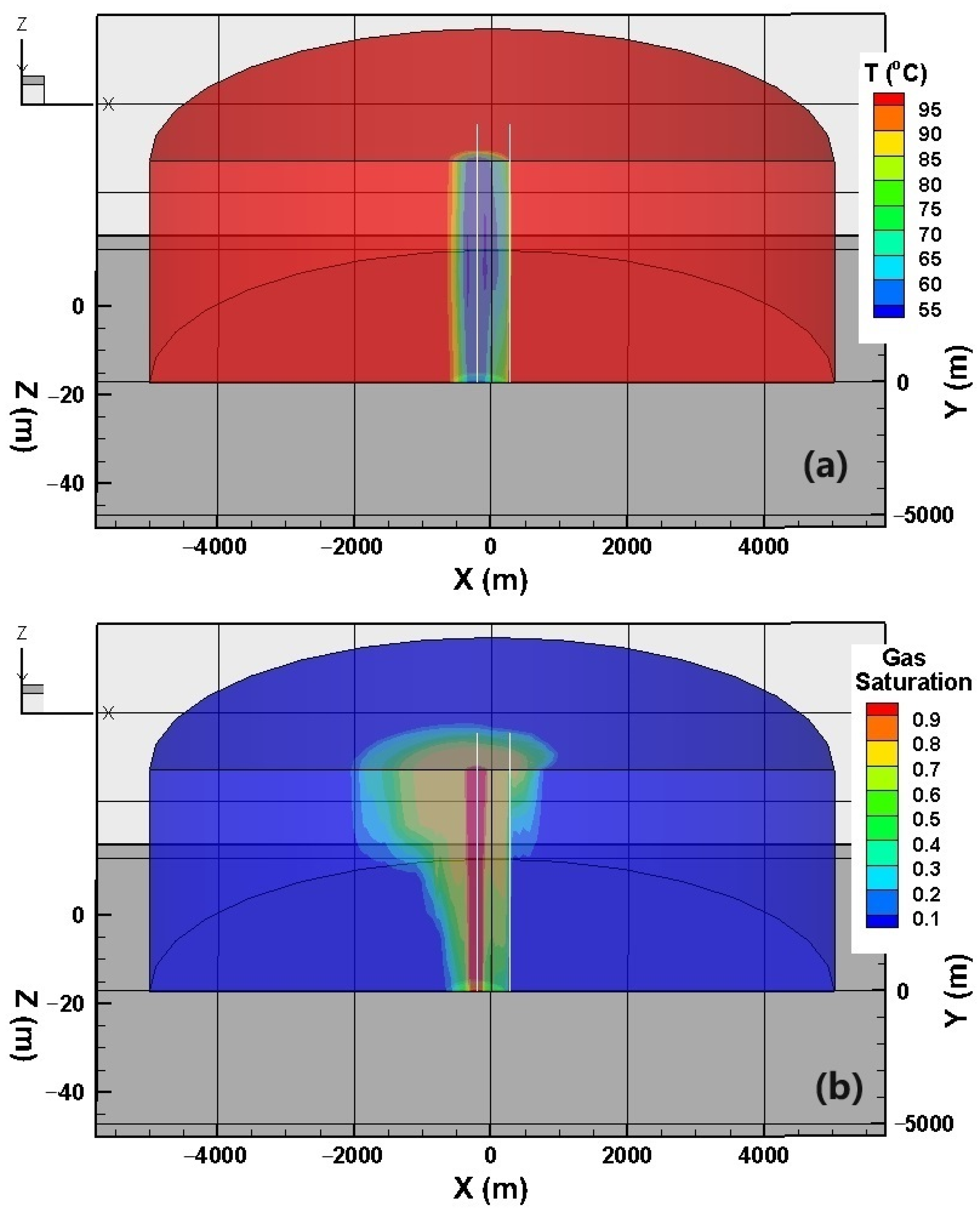 Energies 17 02910 g007