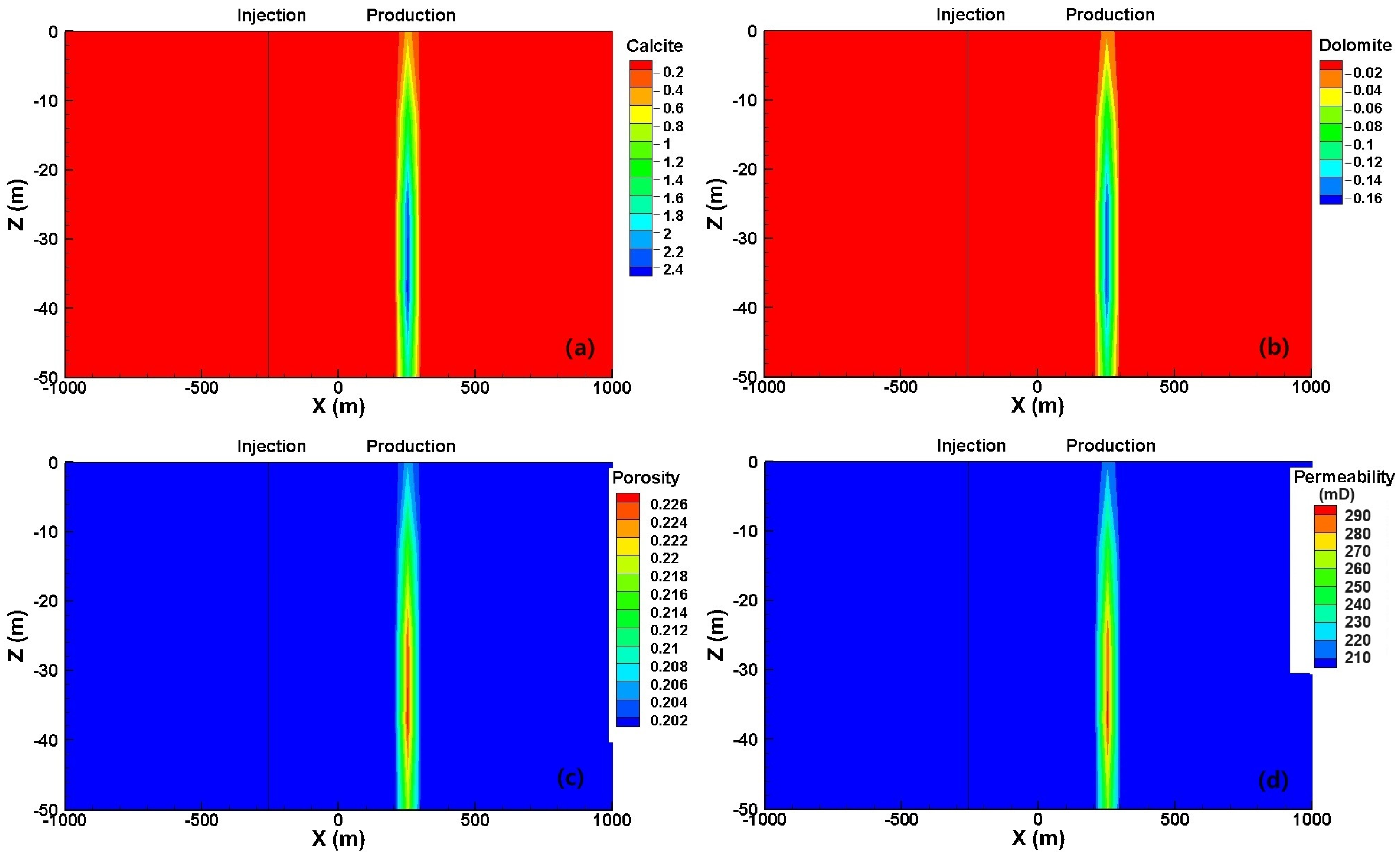 Energies 17 02910 g008