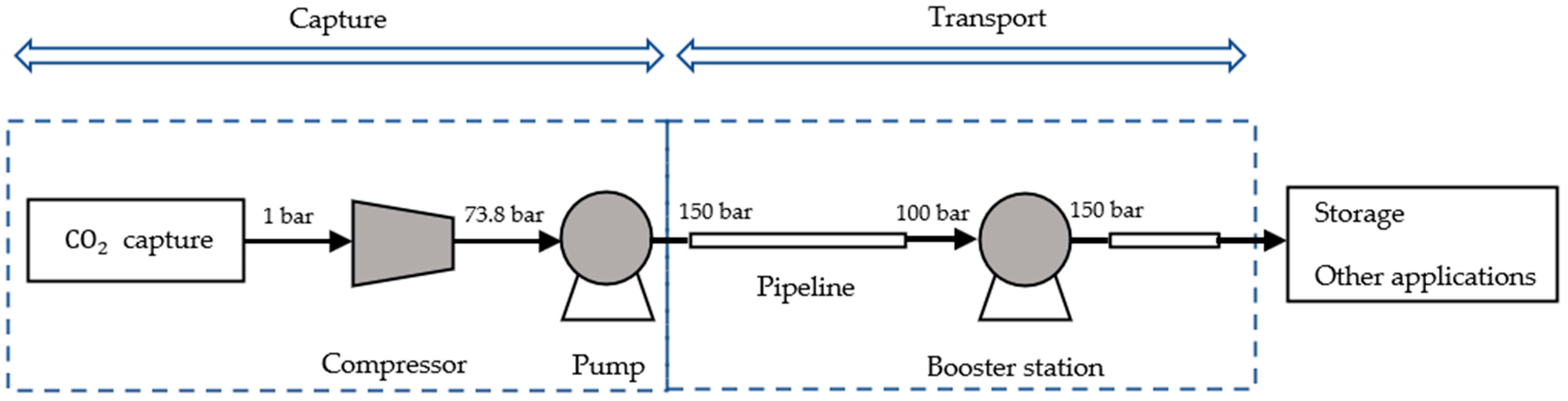 Energies 17 02911 g001