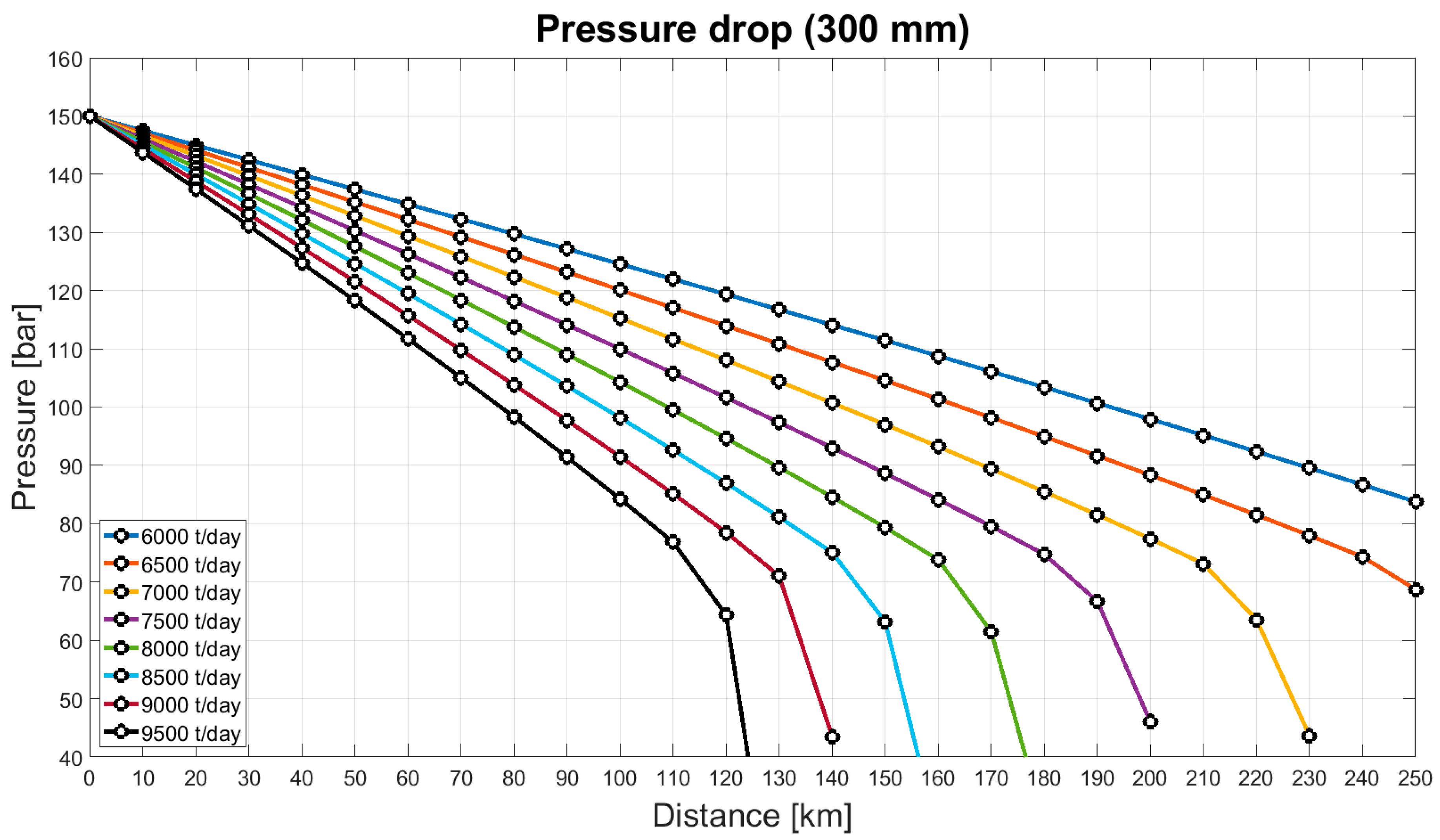 Energies 17 02911 g005