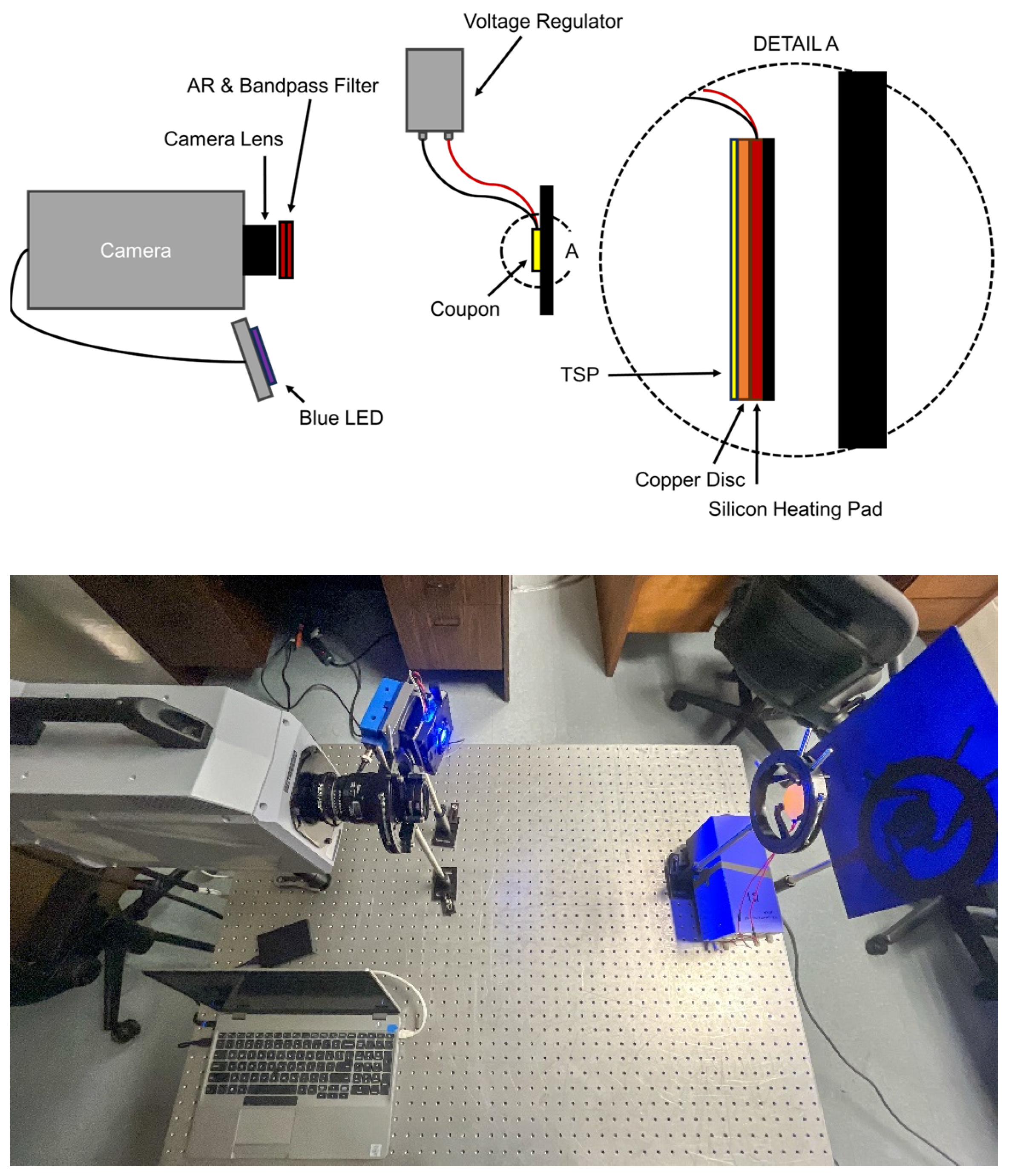Energies 17 02916 g006