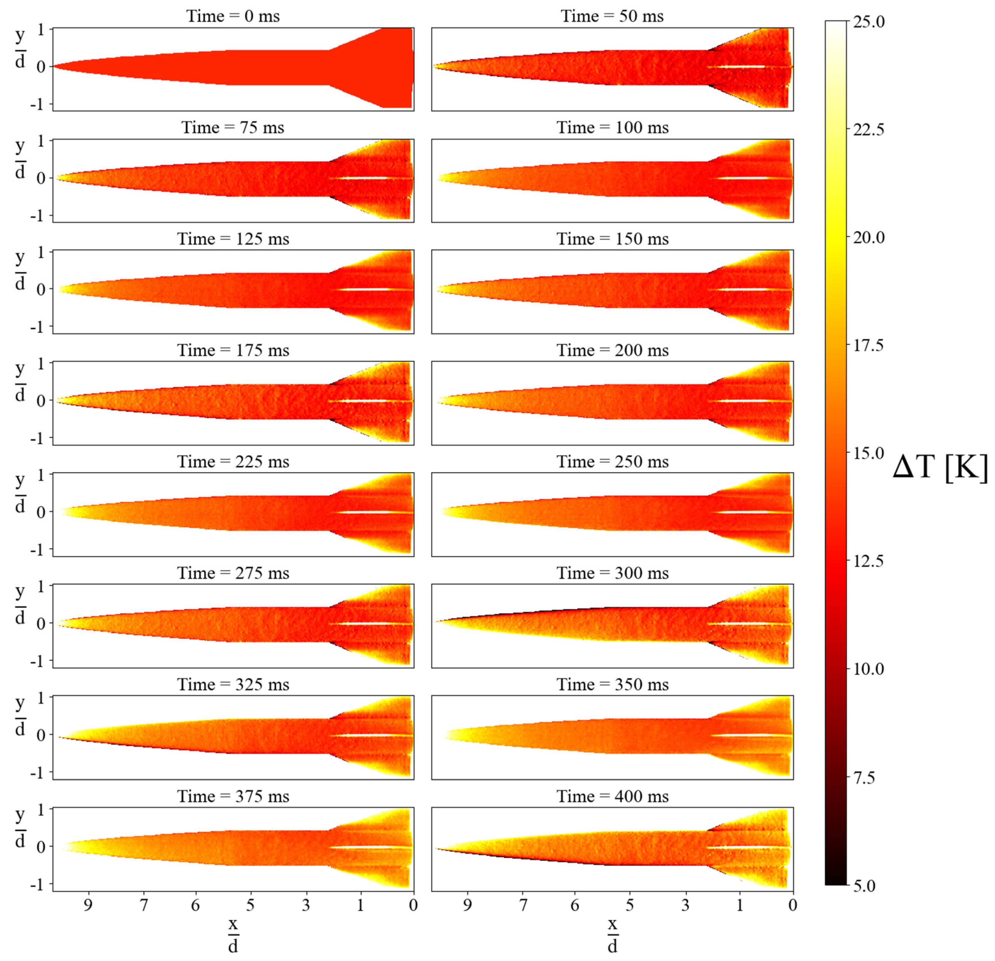 Energies 17 02916 g008