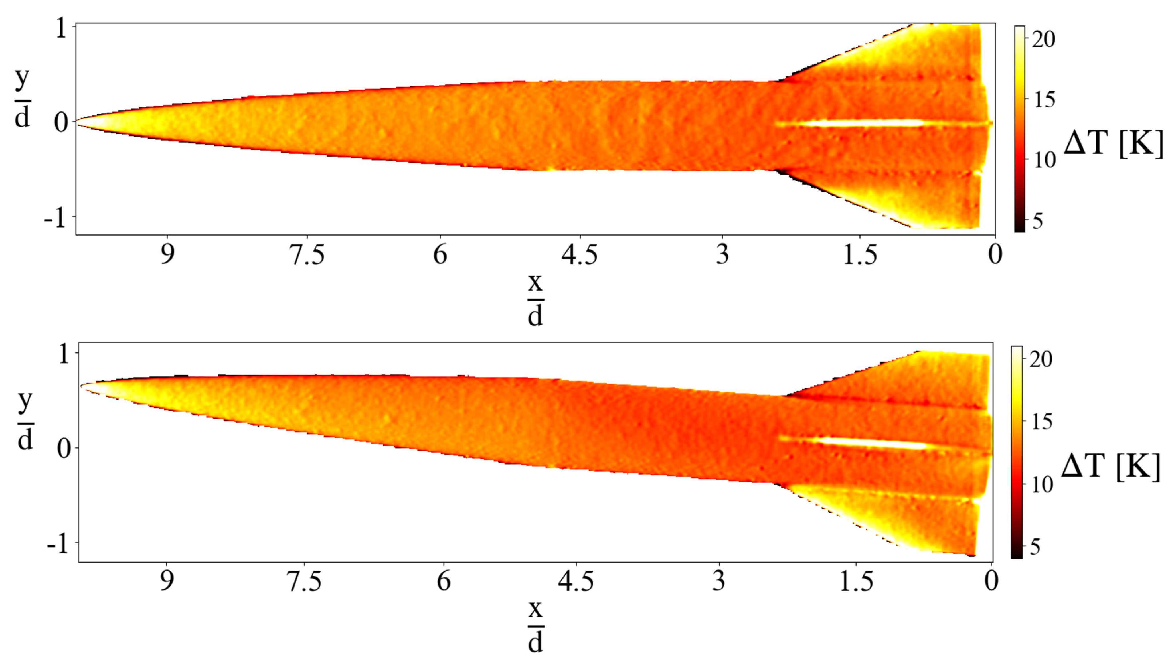 Energies 17 02916 g010