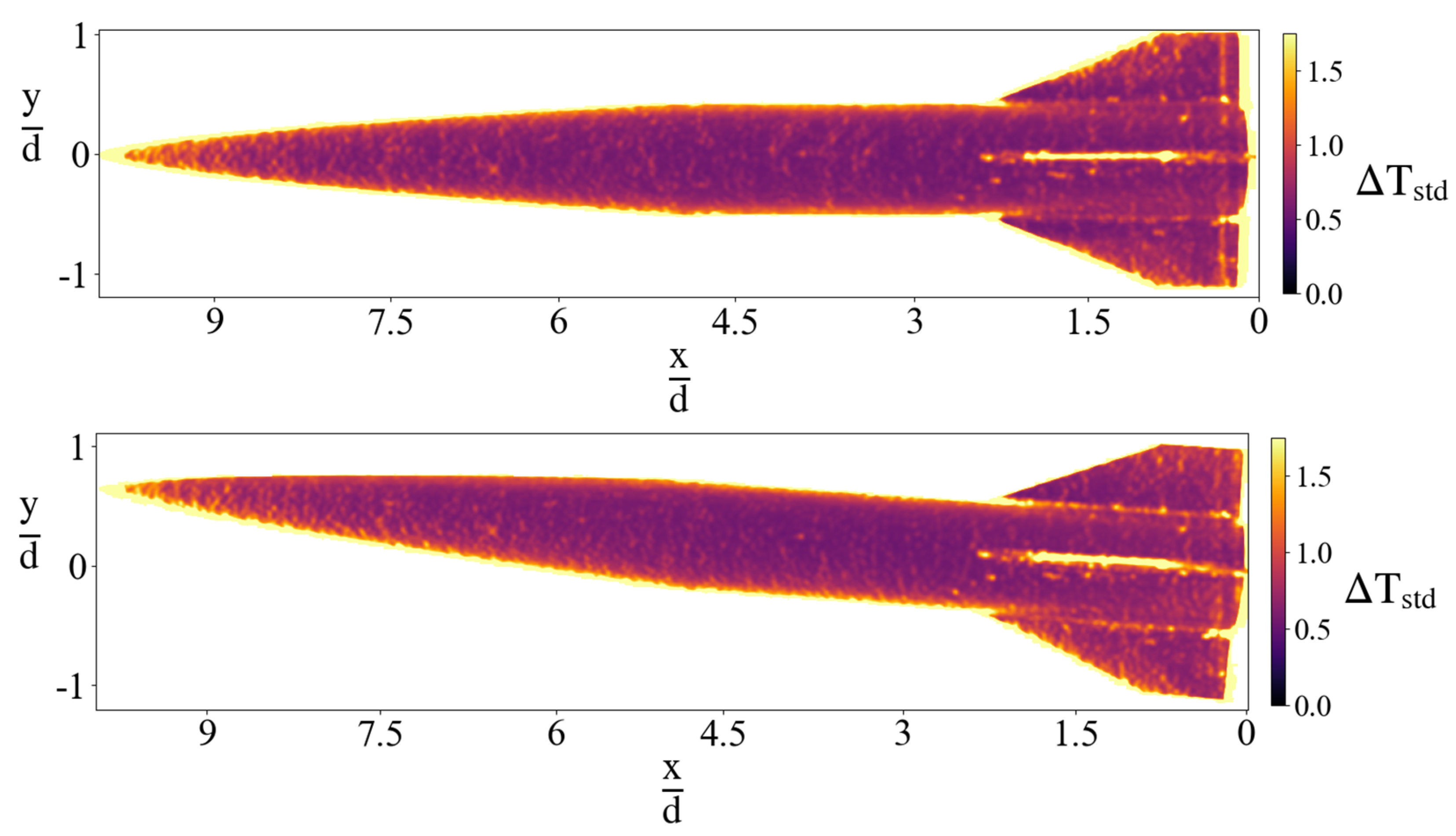 Energies 17 02916 g011