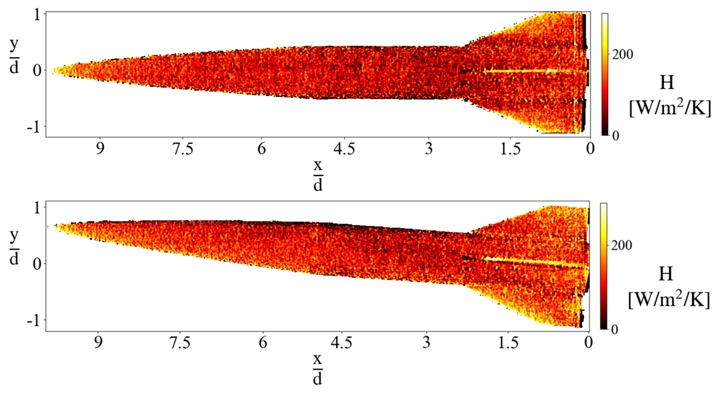 Energies 17 02916 g015