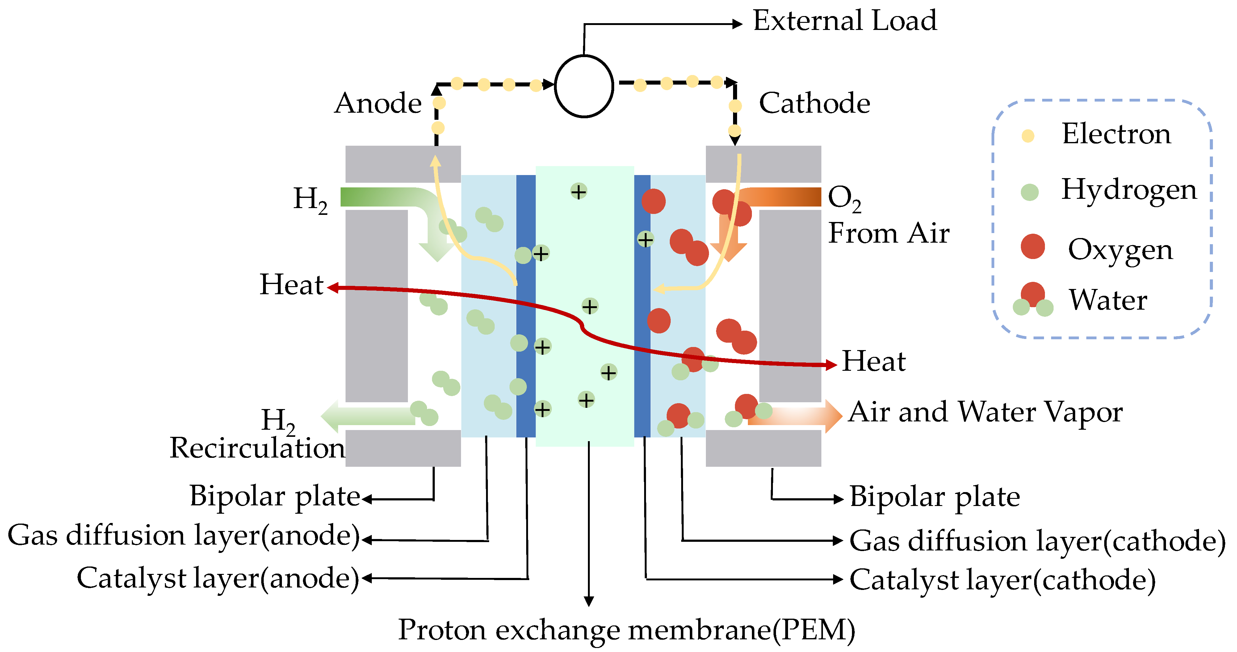 Energies 17 02917 g001