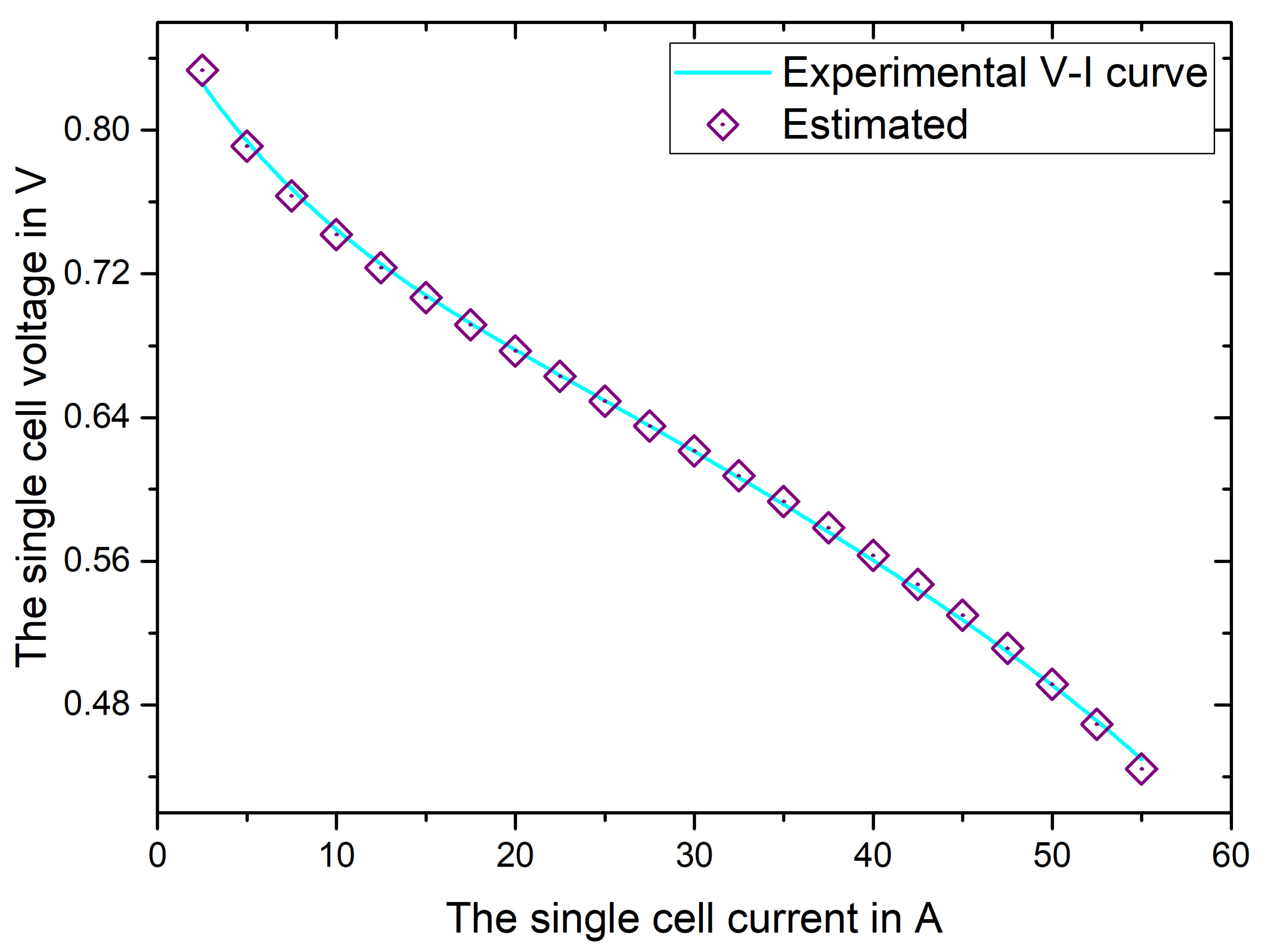 Energies 17 02917 g005