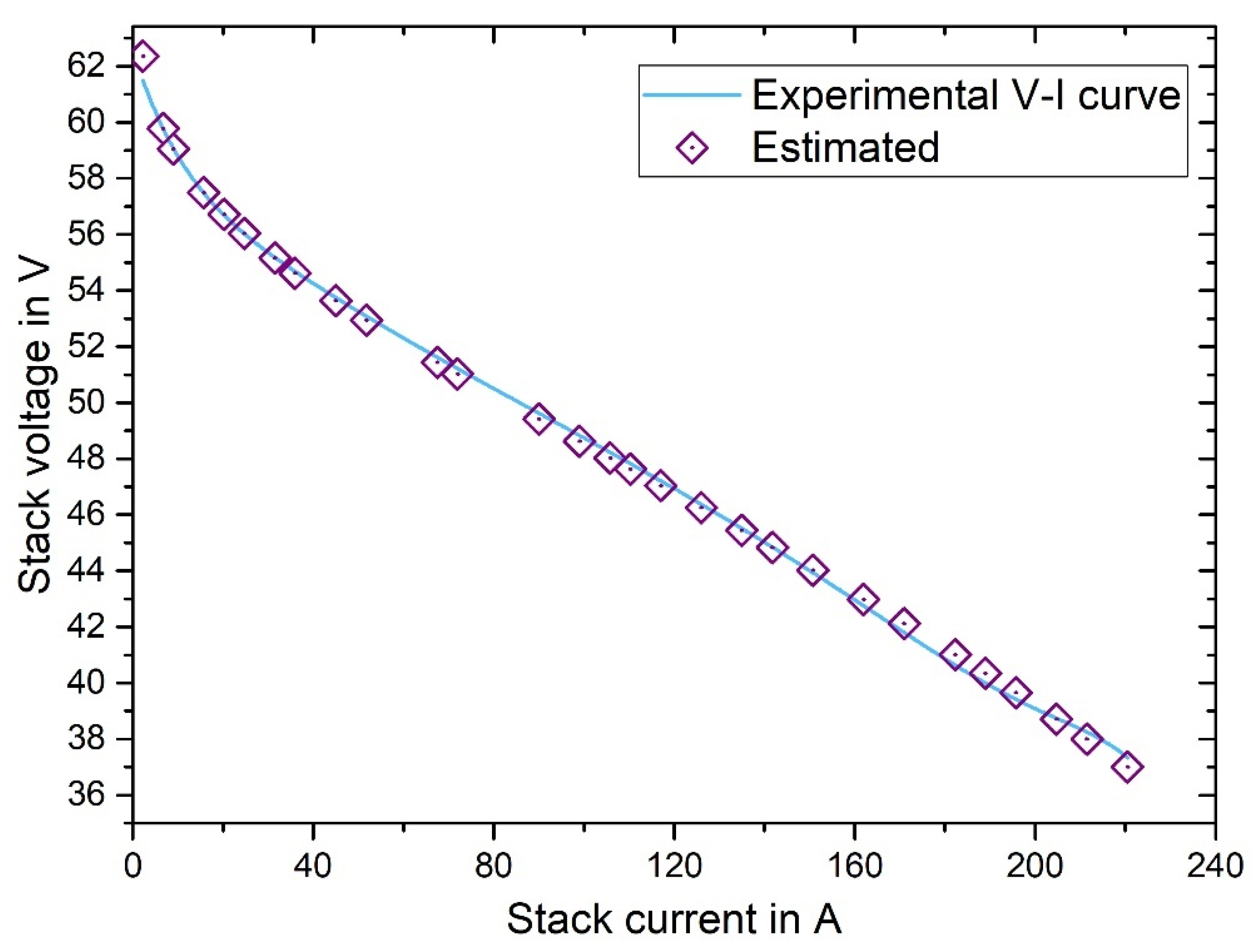 Energies 17 02917 g007