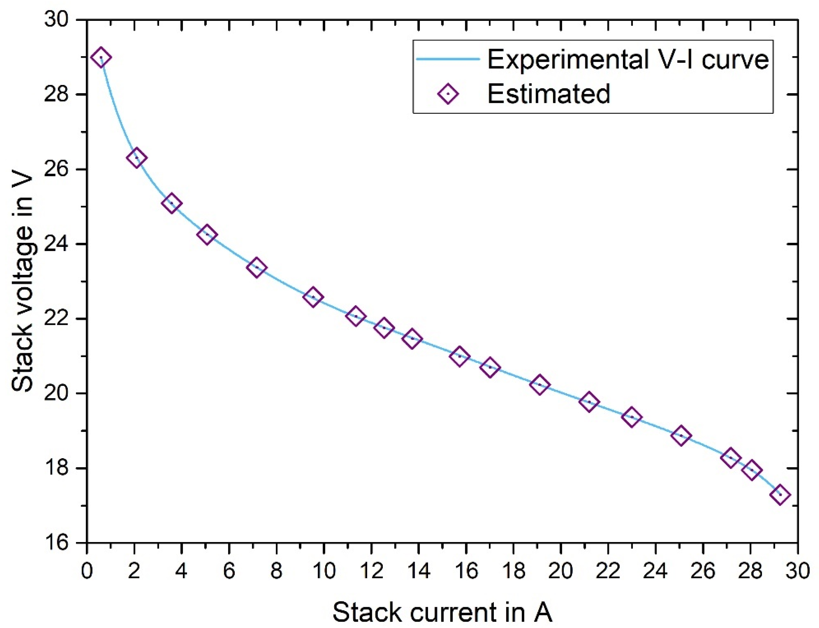 Energies 17 02917 g009