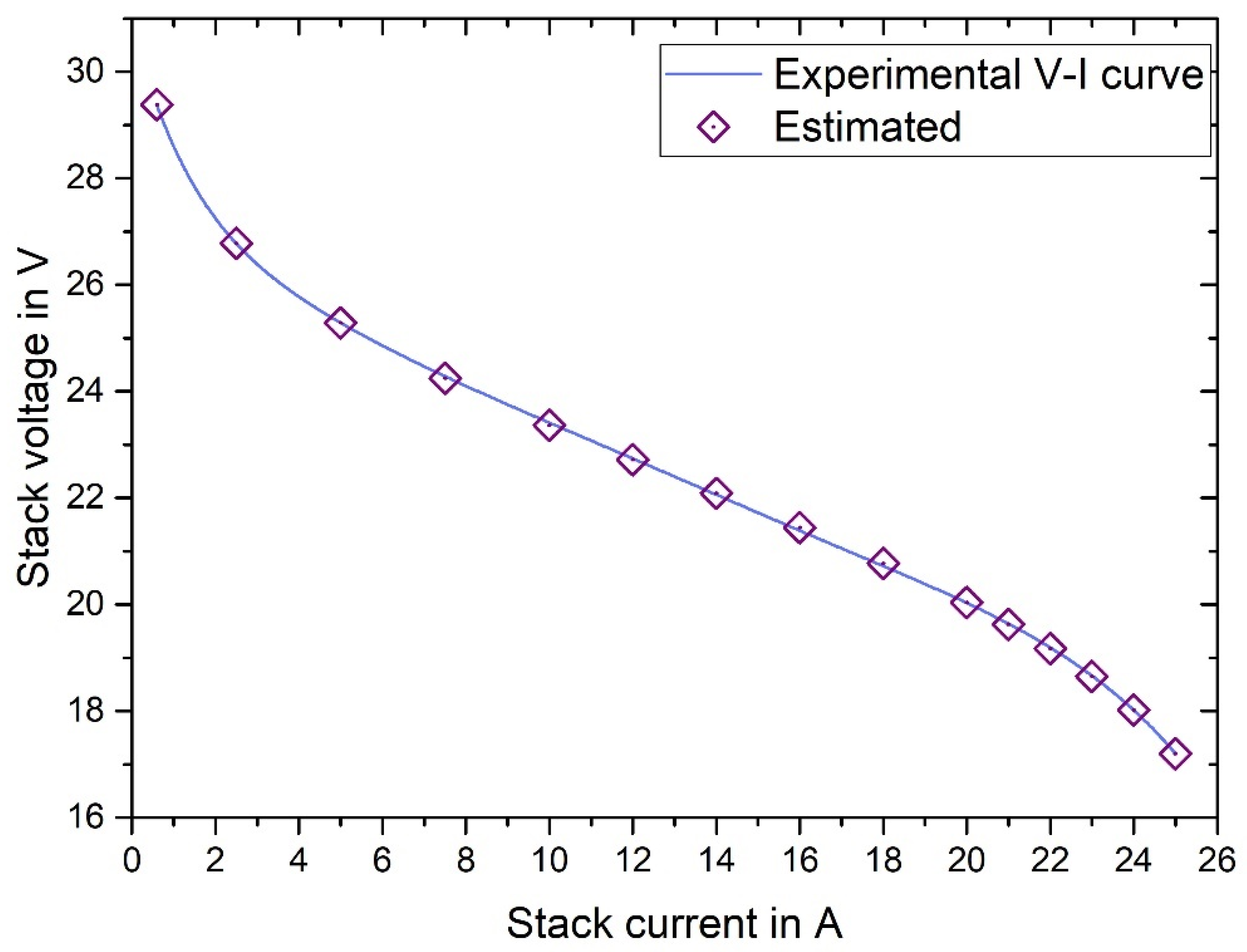 Energies 17 02917 g011