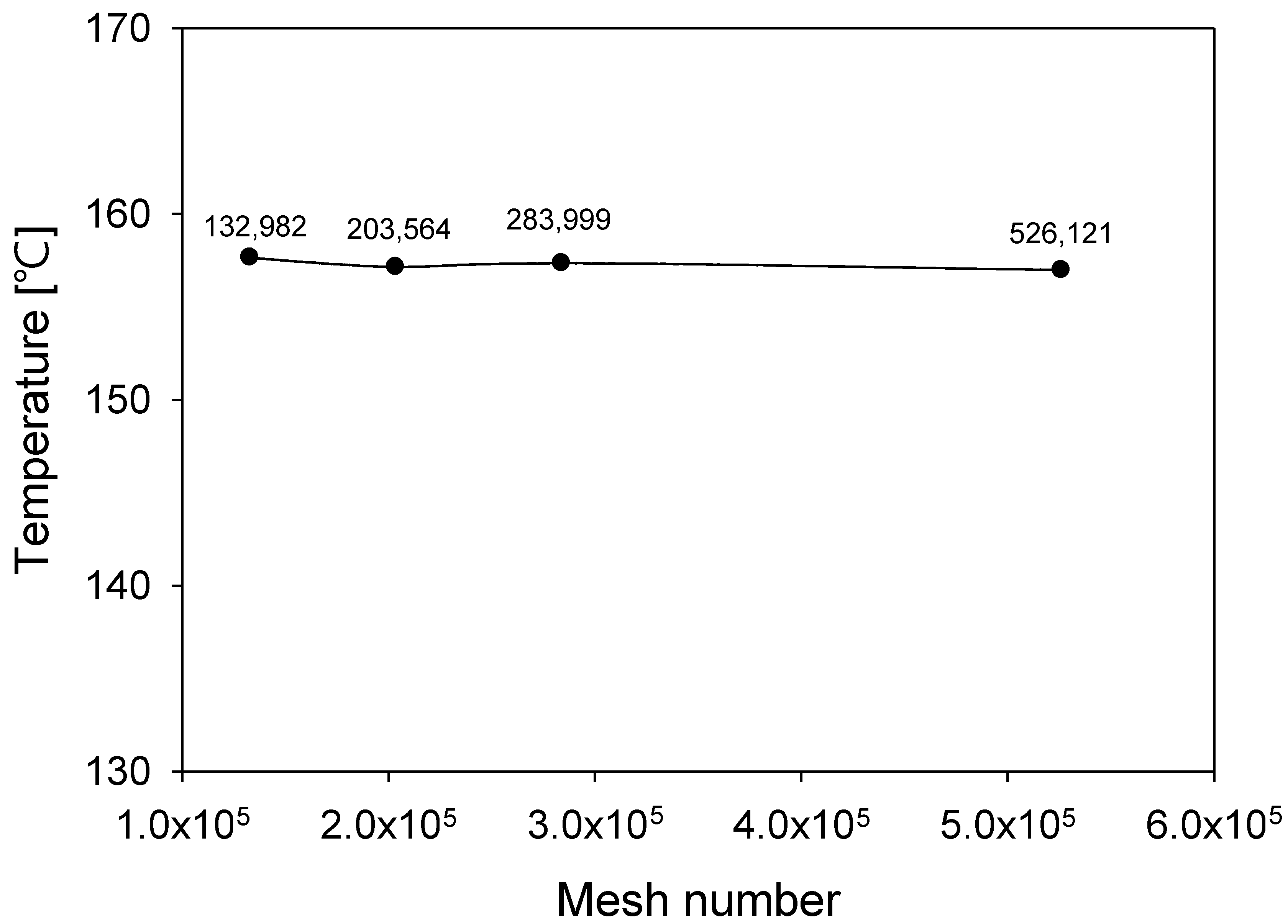 Energies 17 02918 g004