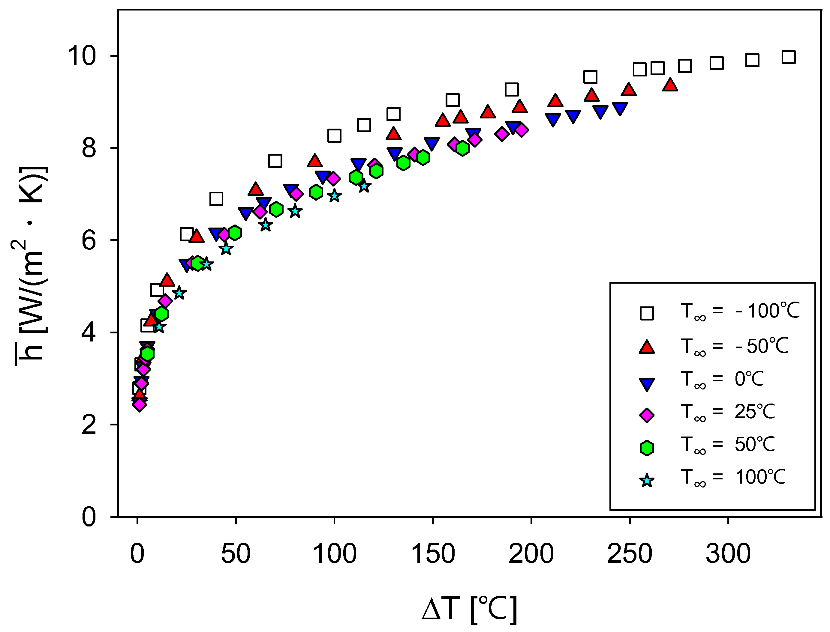 Energies 17 02918 g005
