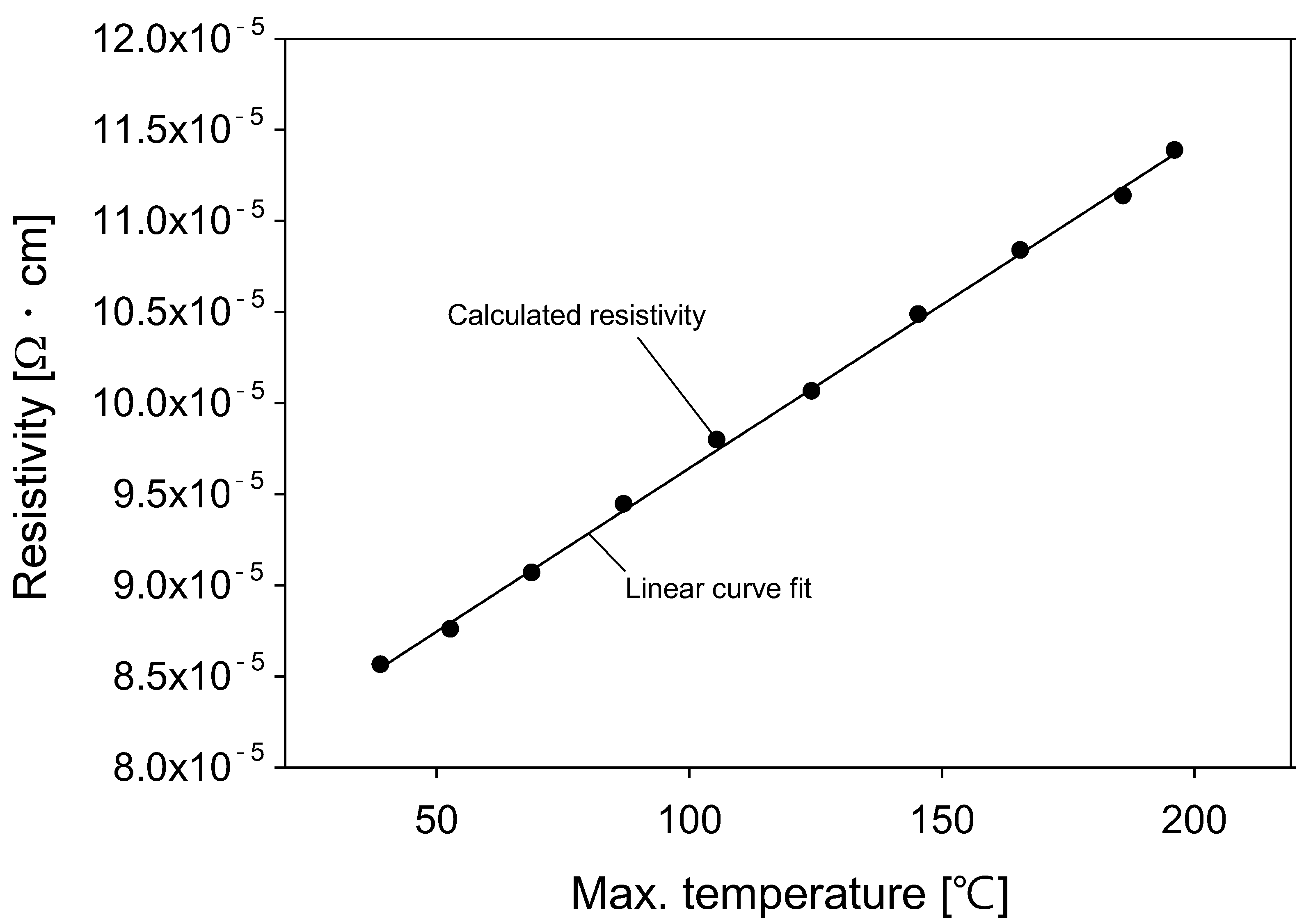Energies 17 02918 g009