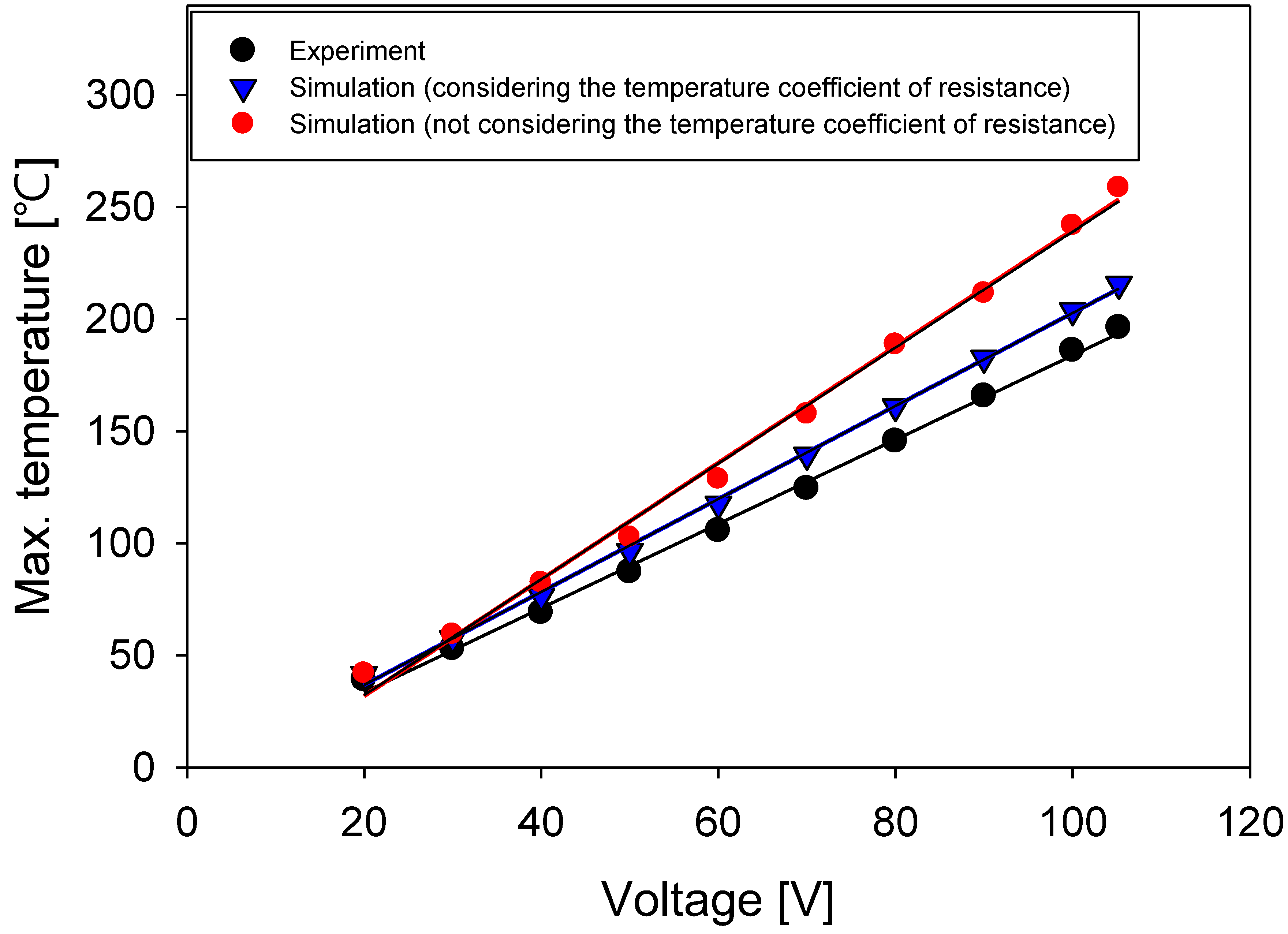 Energies 17 02918 g011