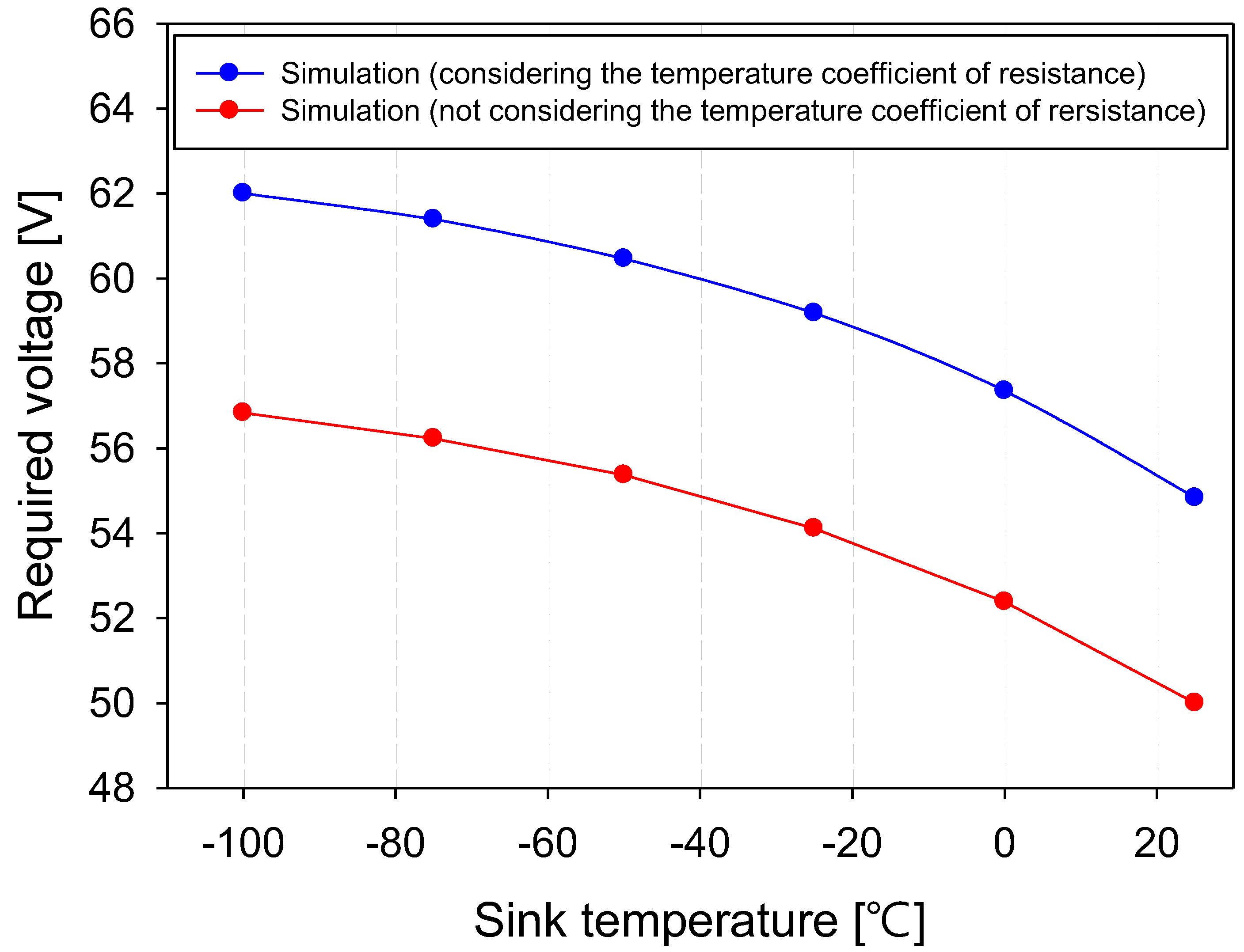 Energies 17 02918 g013