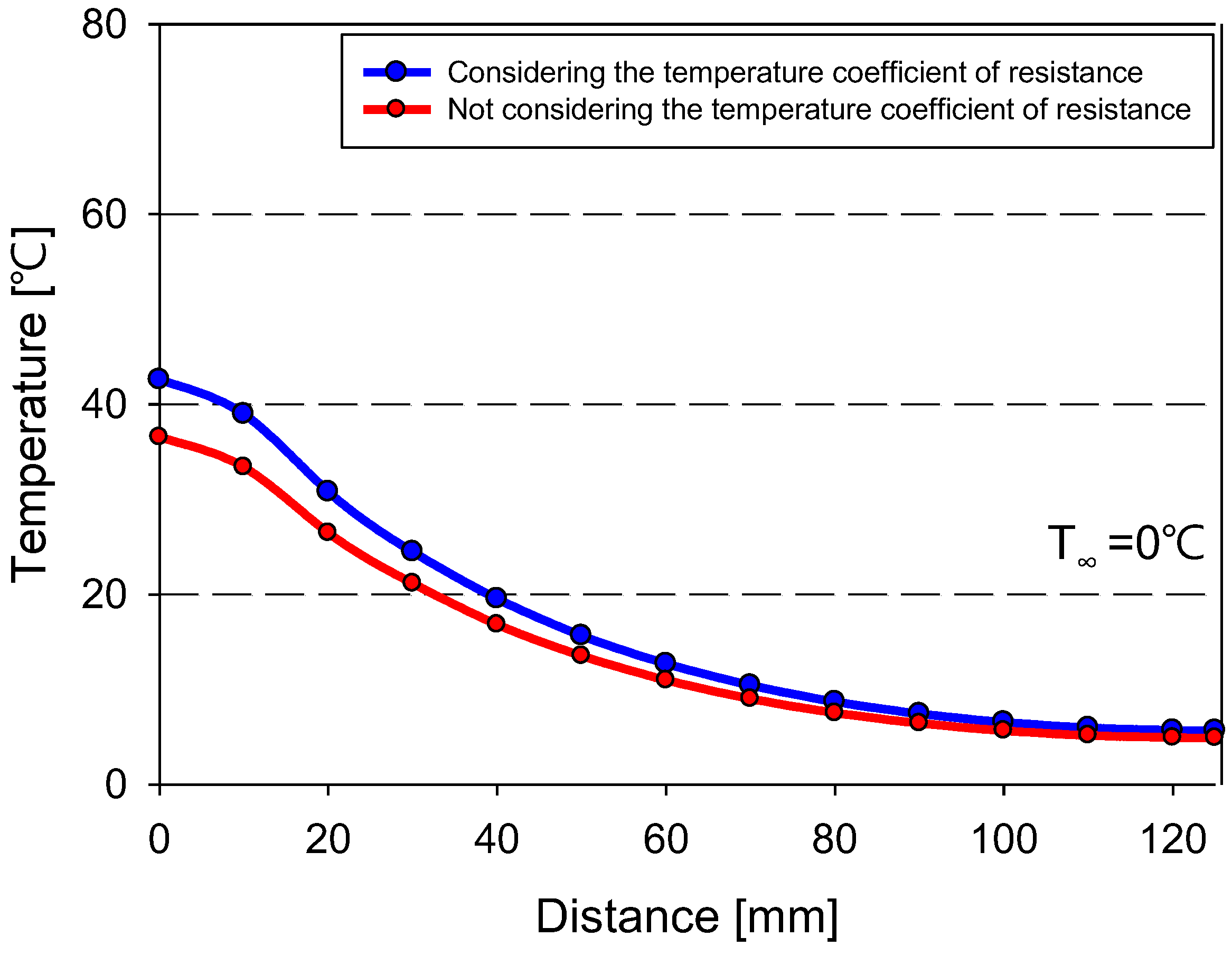 Energies 17 02918 g015