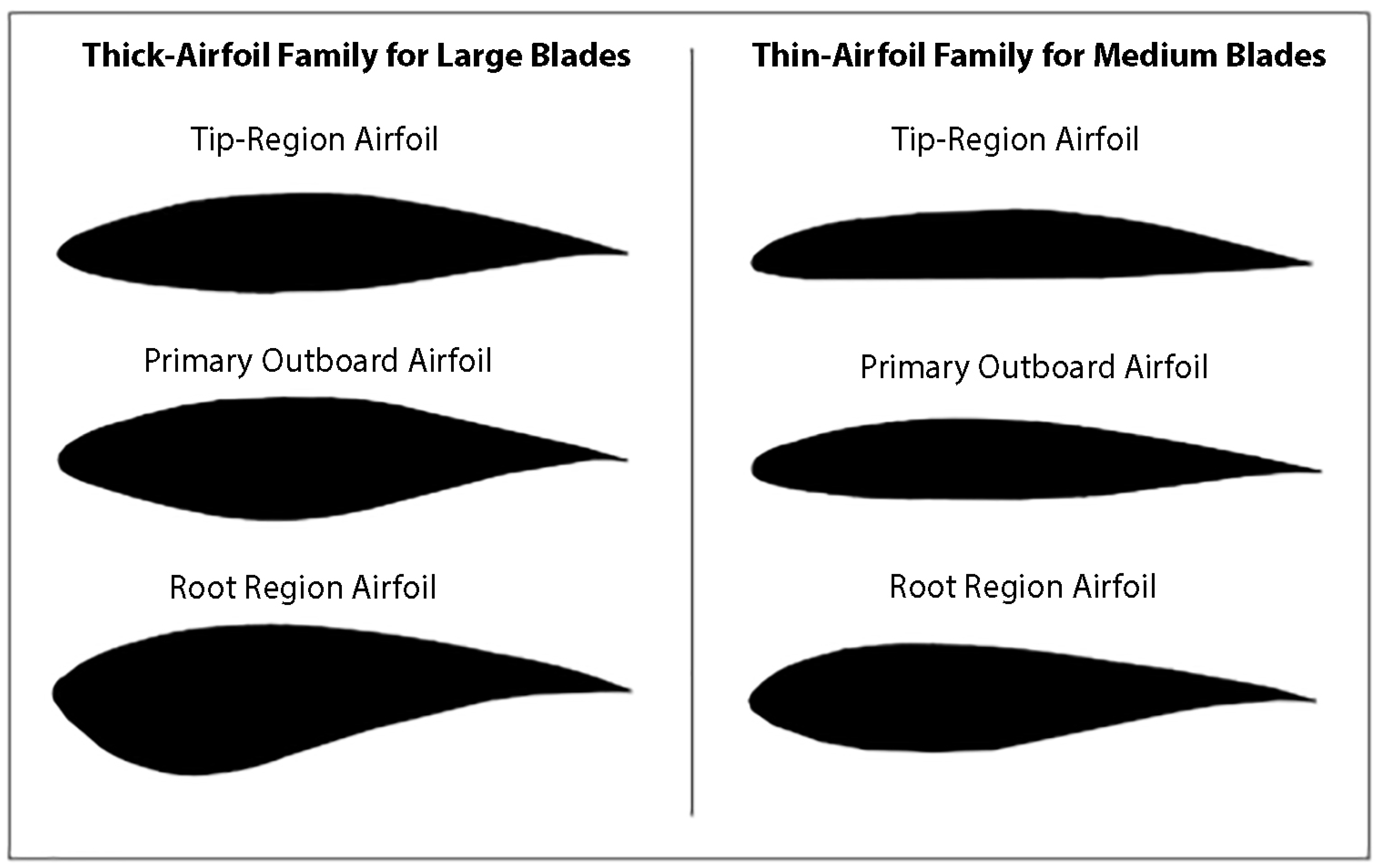 Energies 17 02919 g002