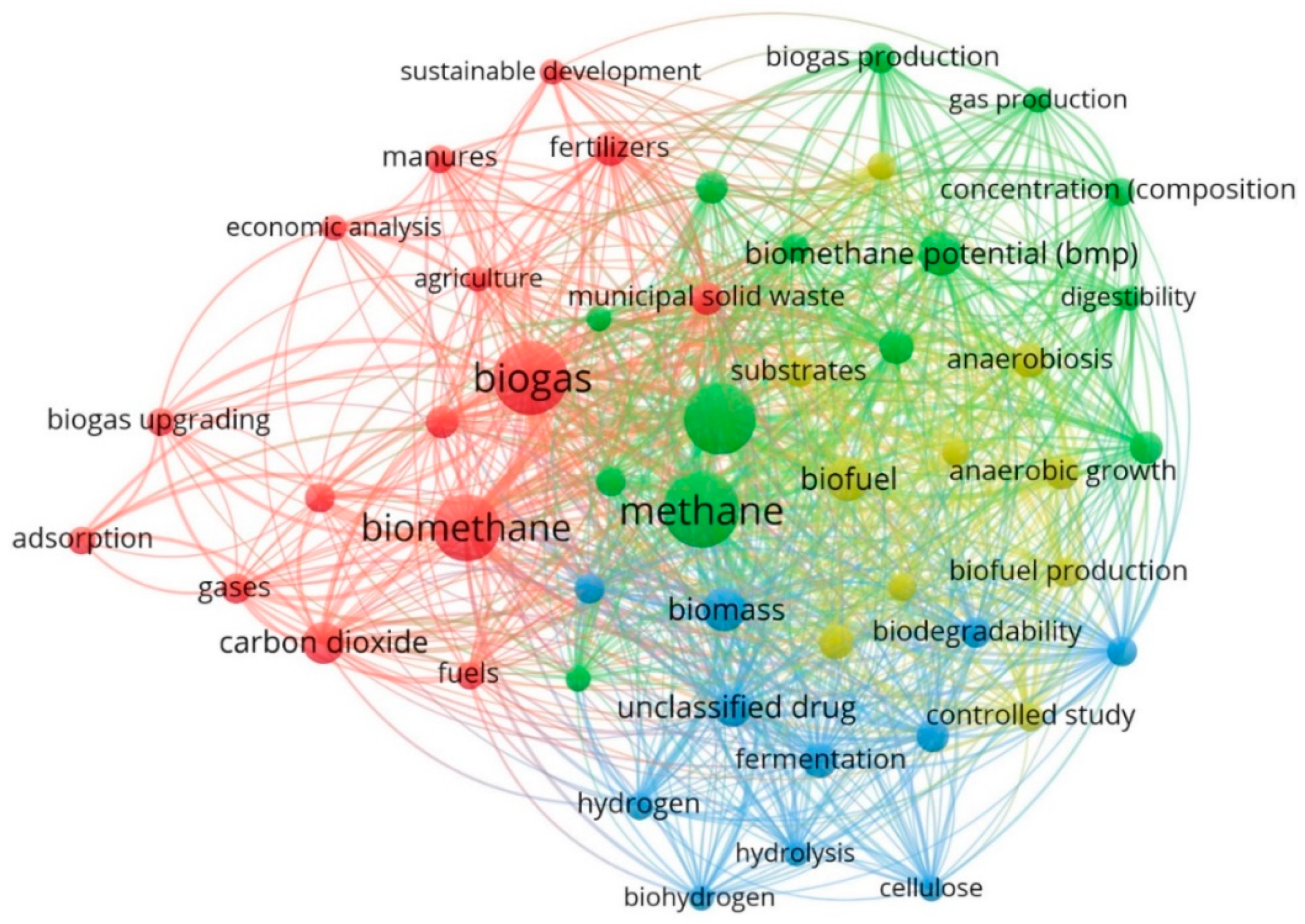 Energies 17 02920 g010