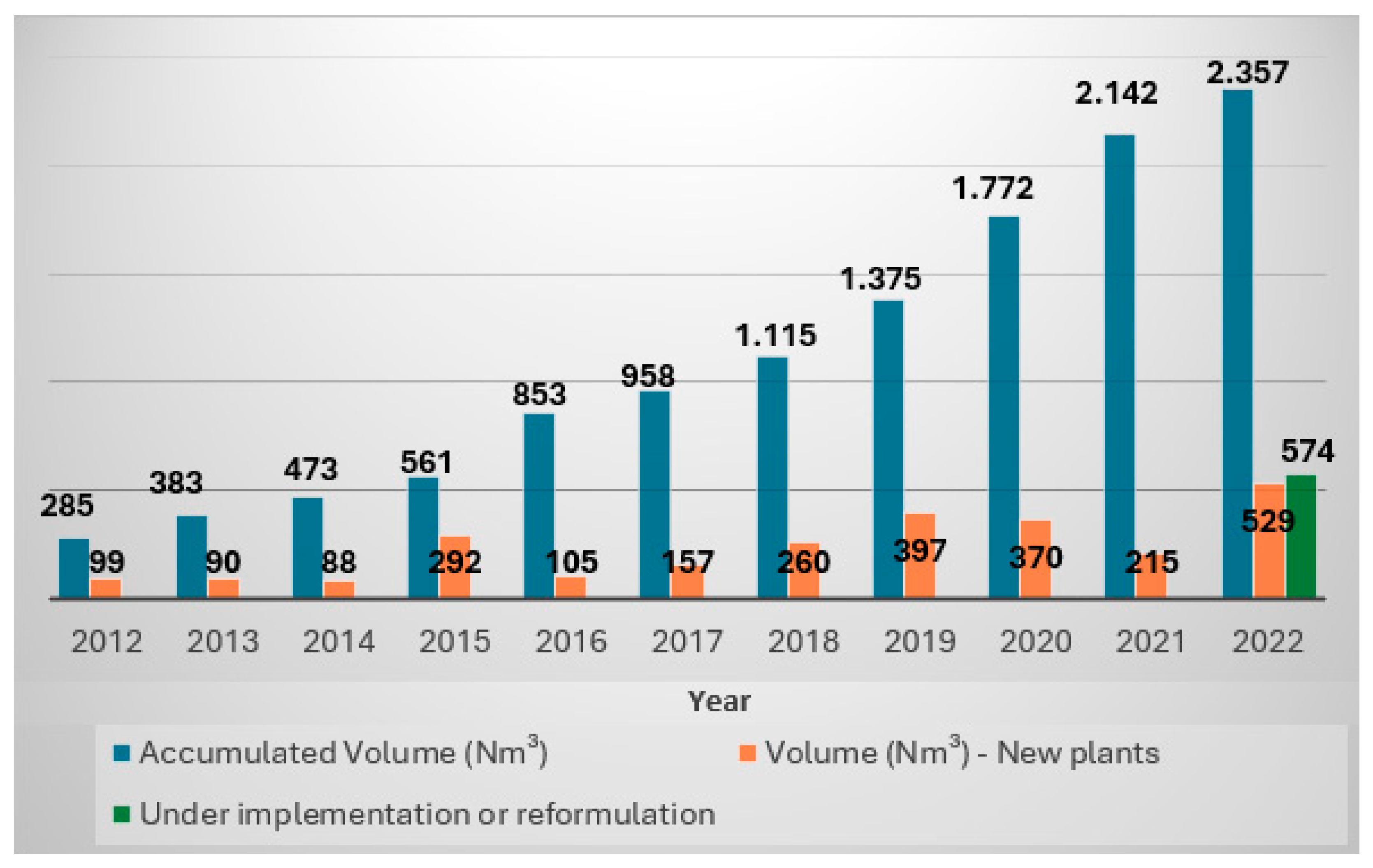 Energies 17 02920 g012