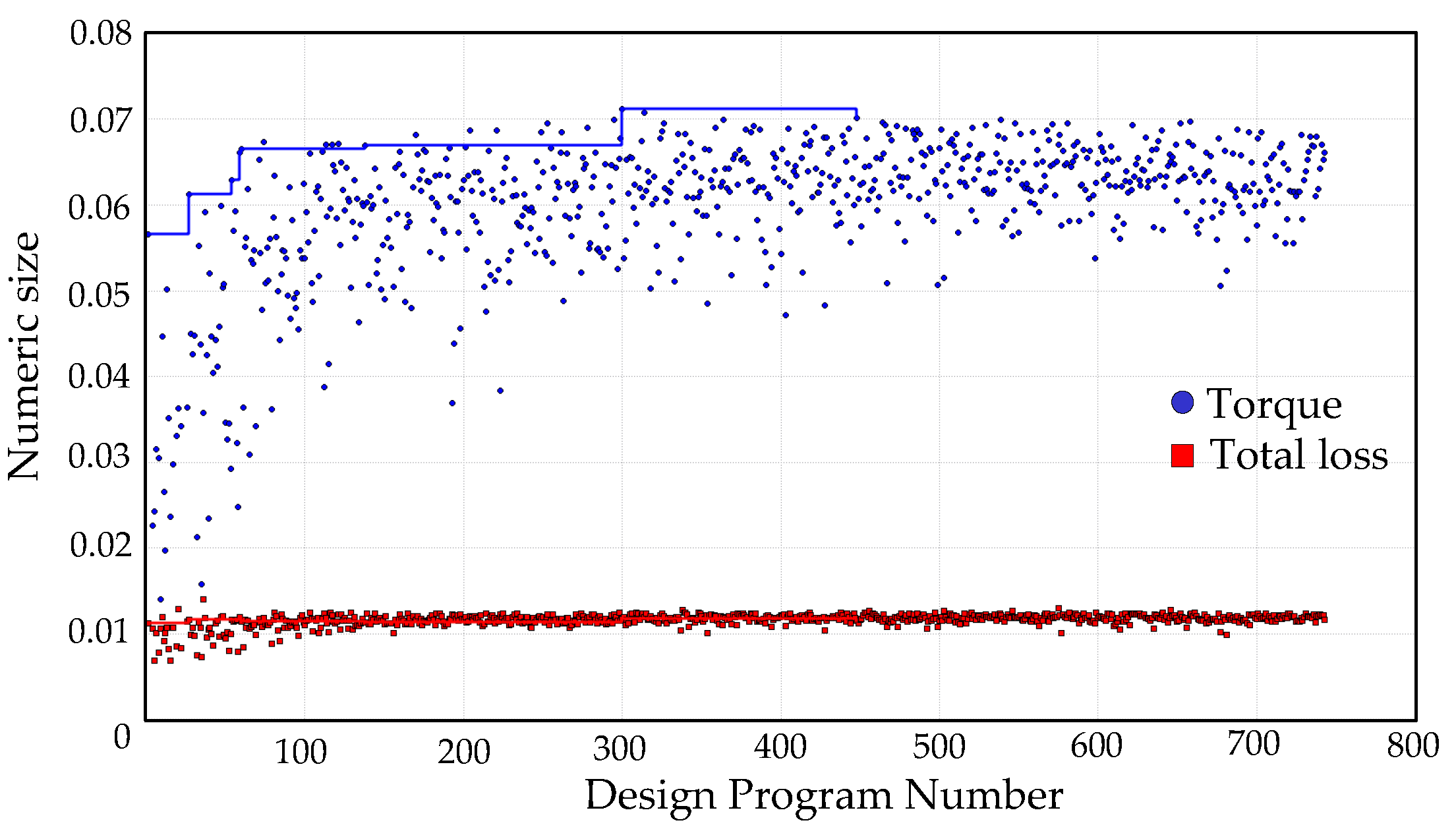 Energies 17 02921 g008