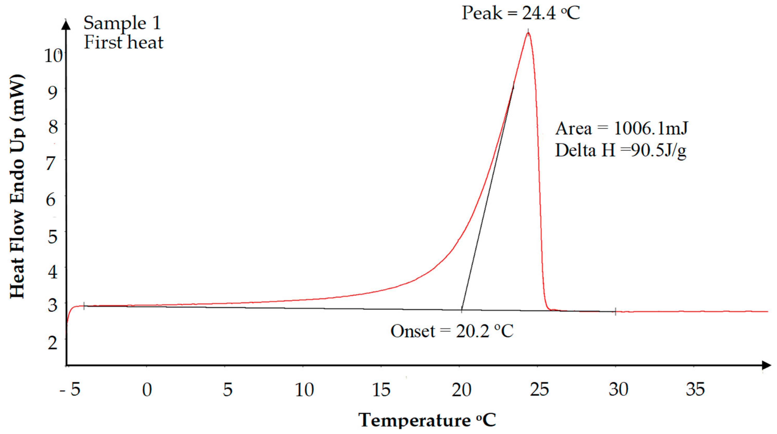 Energies 17 02924 g002