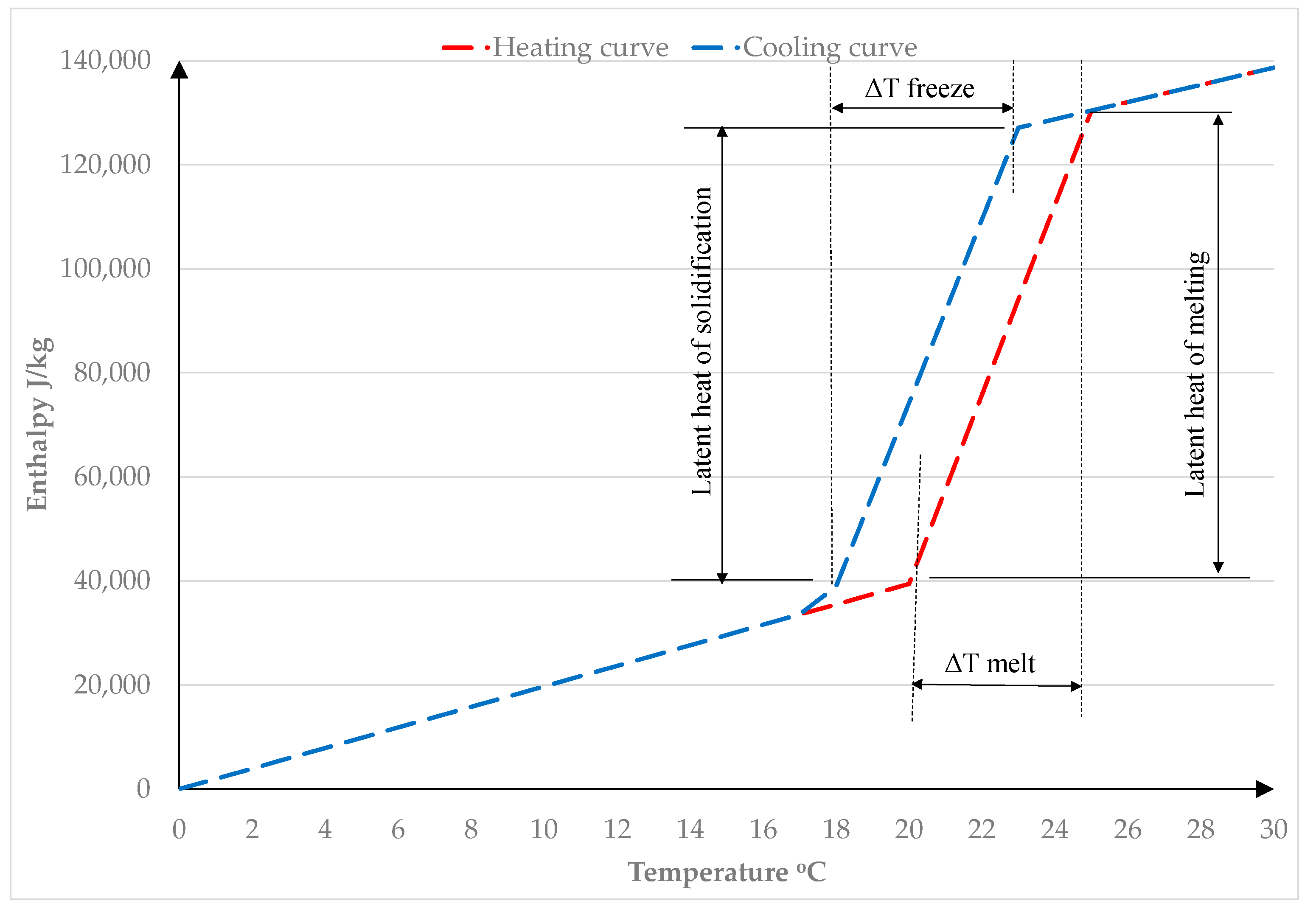 Energies 17 02924 g004