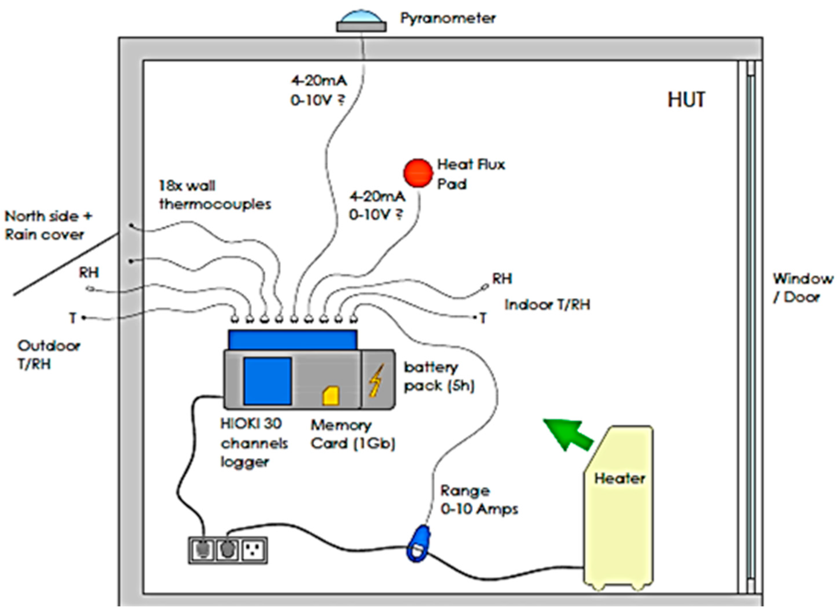 Energies 17 02924 g008