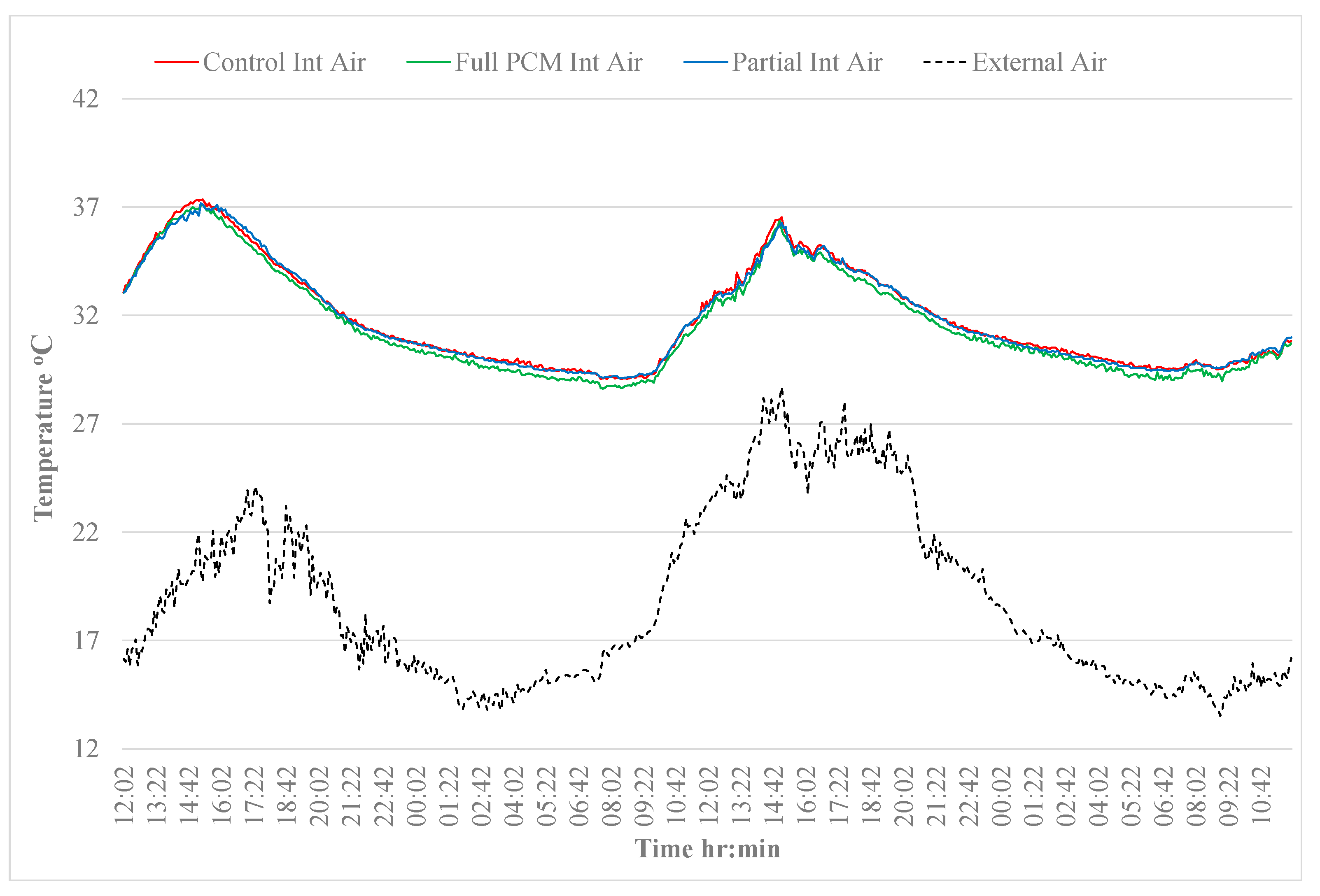 Energies 17 02924 g012