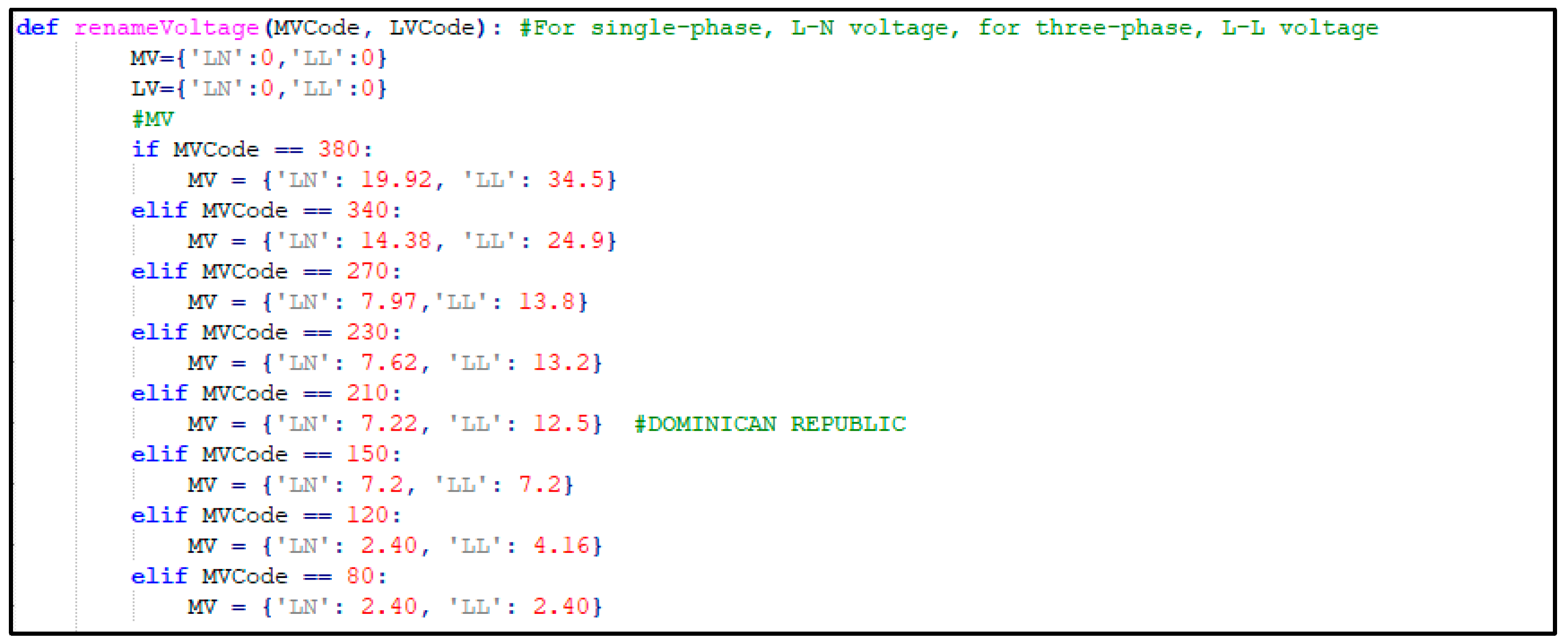 Energies 17 02925 g005