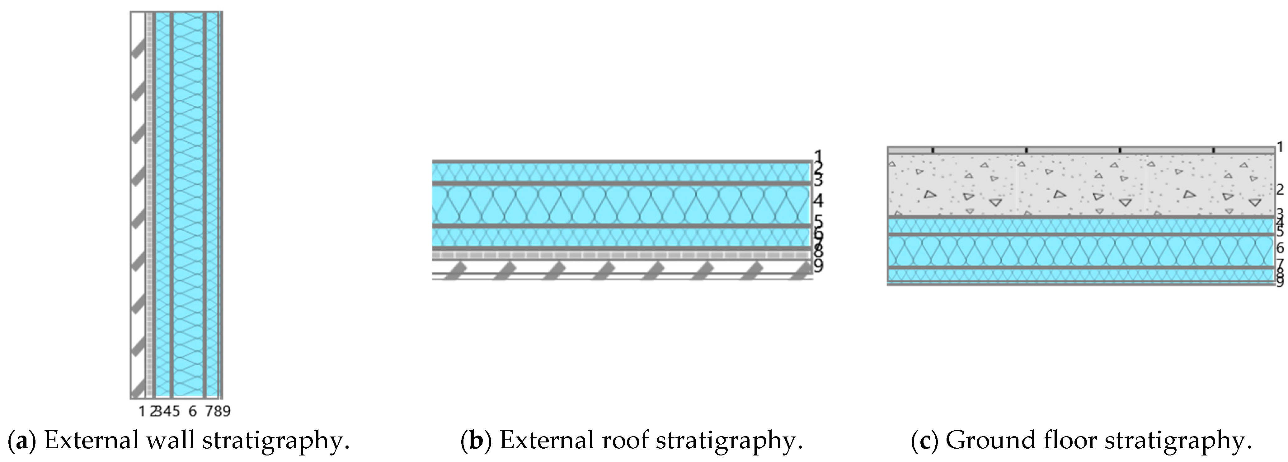 Energies 17 02926 g003