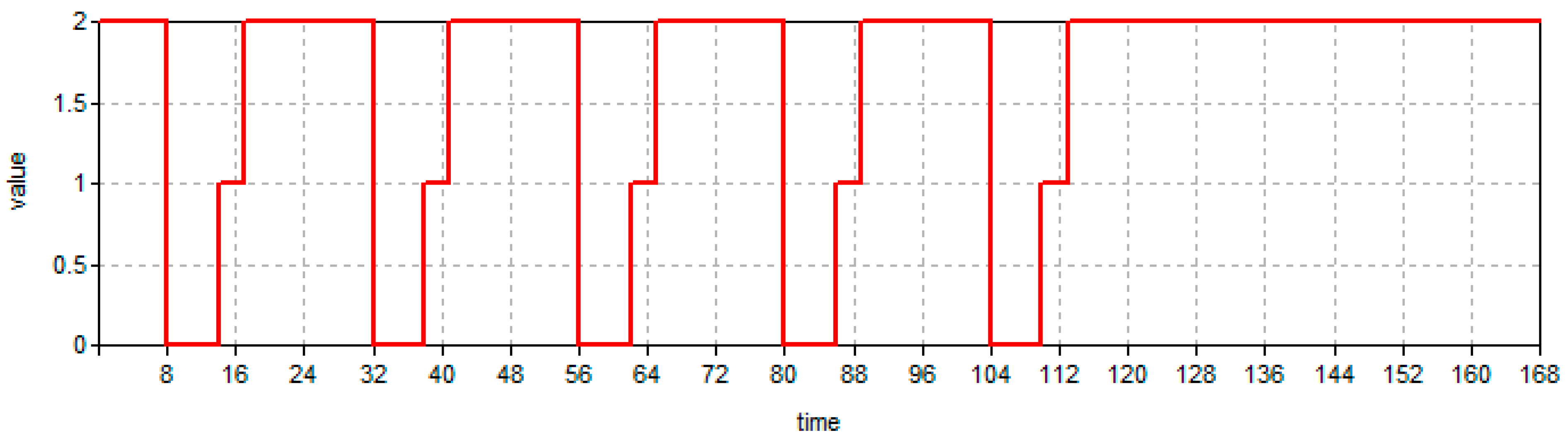 Energies 17 02926 g005