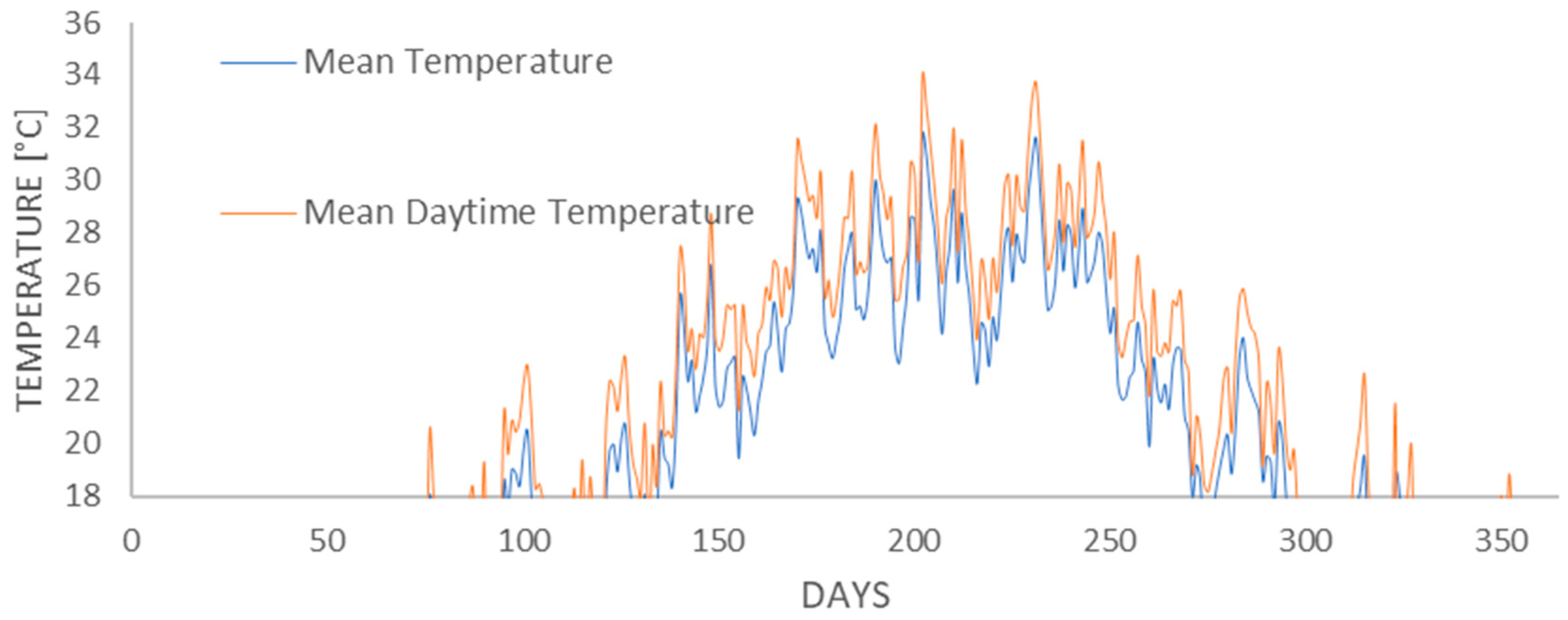 Energies 17 02926 g006