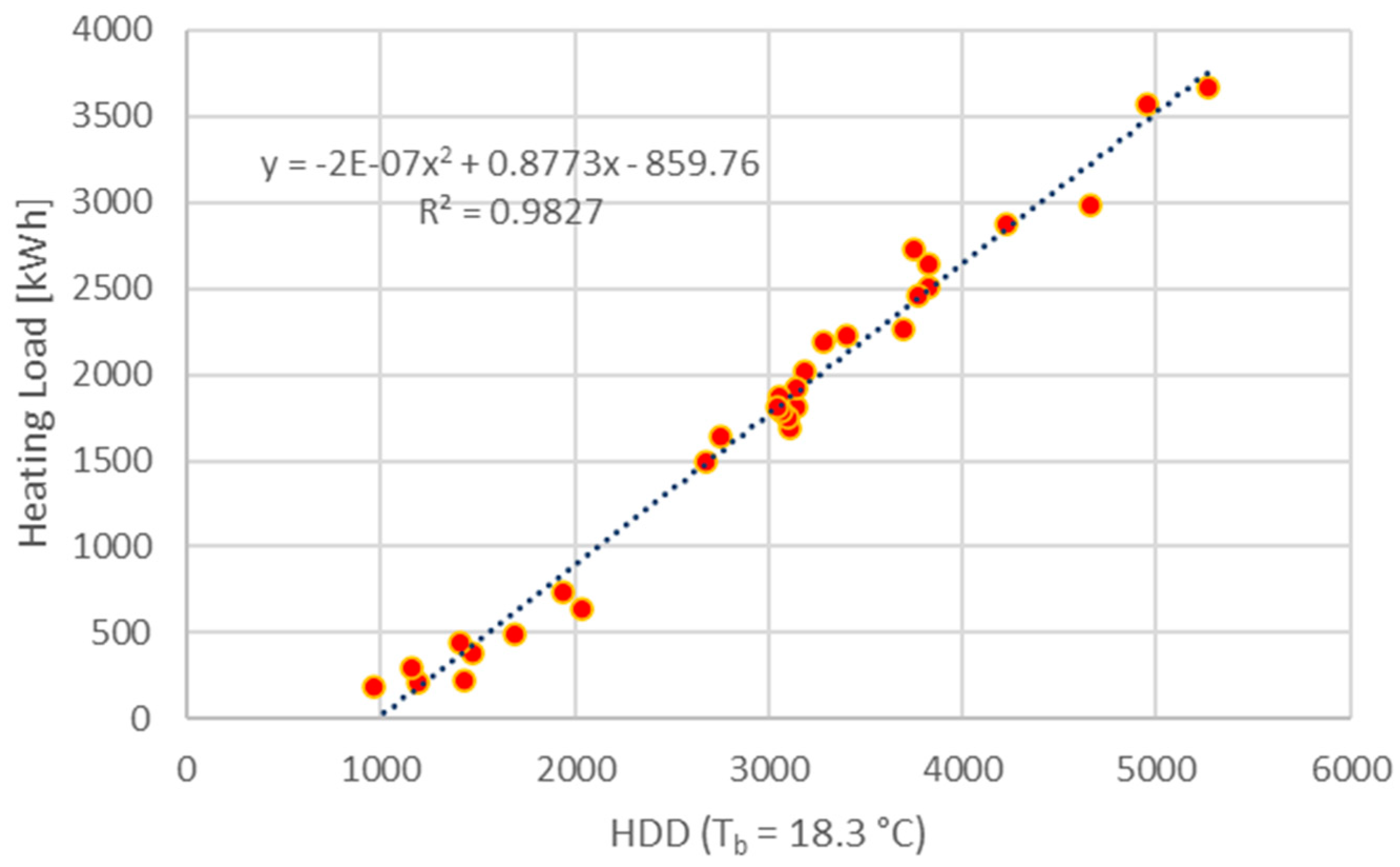 Energies 17 02926 g014