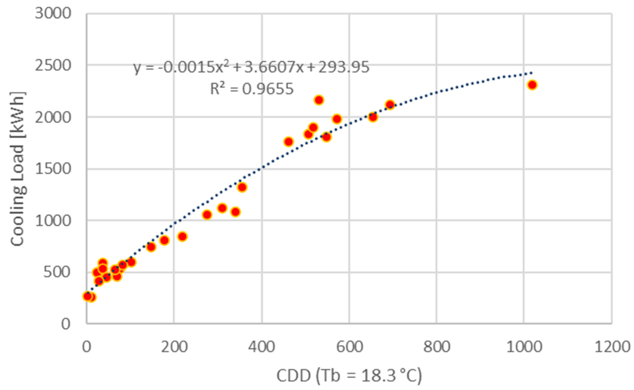 Energies 17 02926 g015
