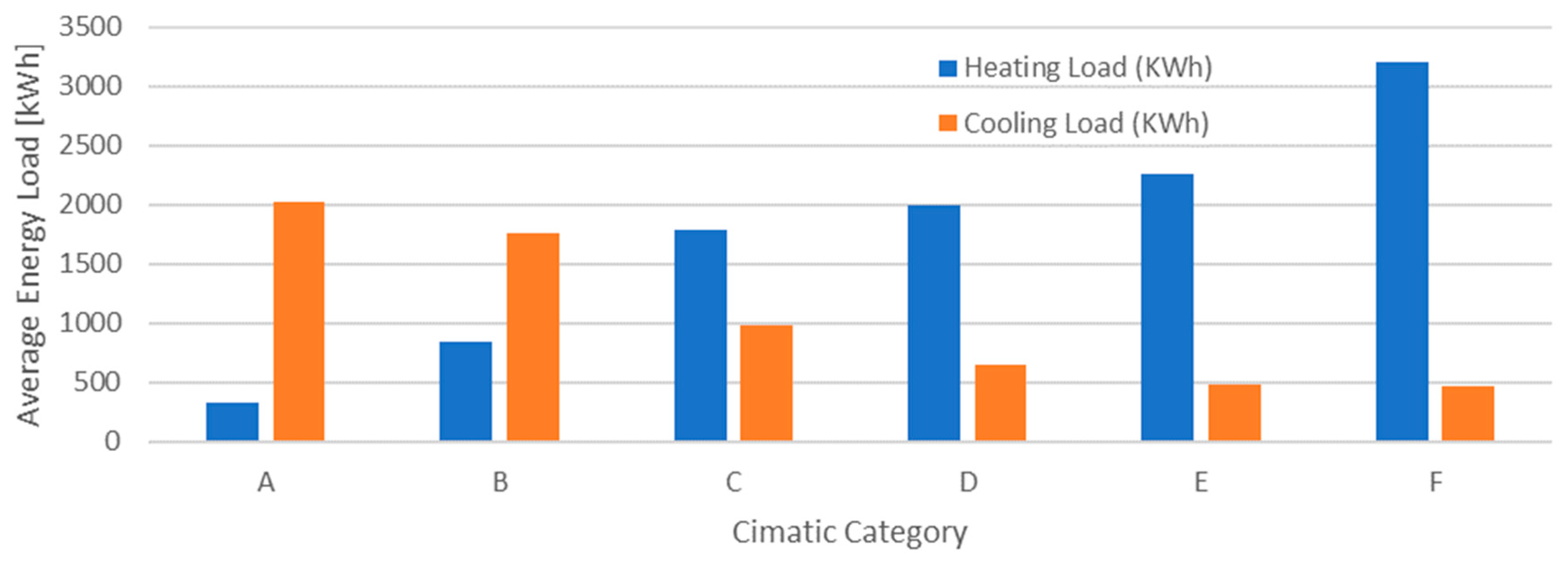 Energies 17 02926 g016