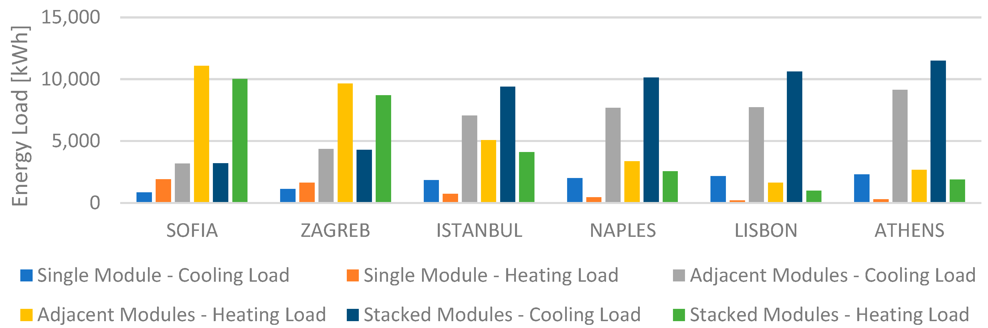 Energies 17 02926 g017