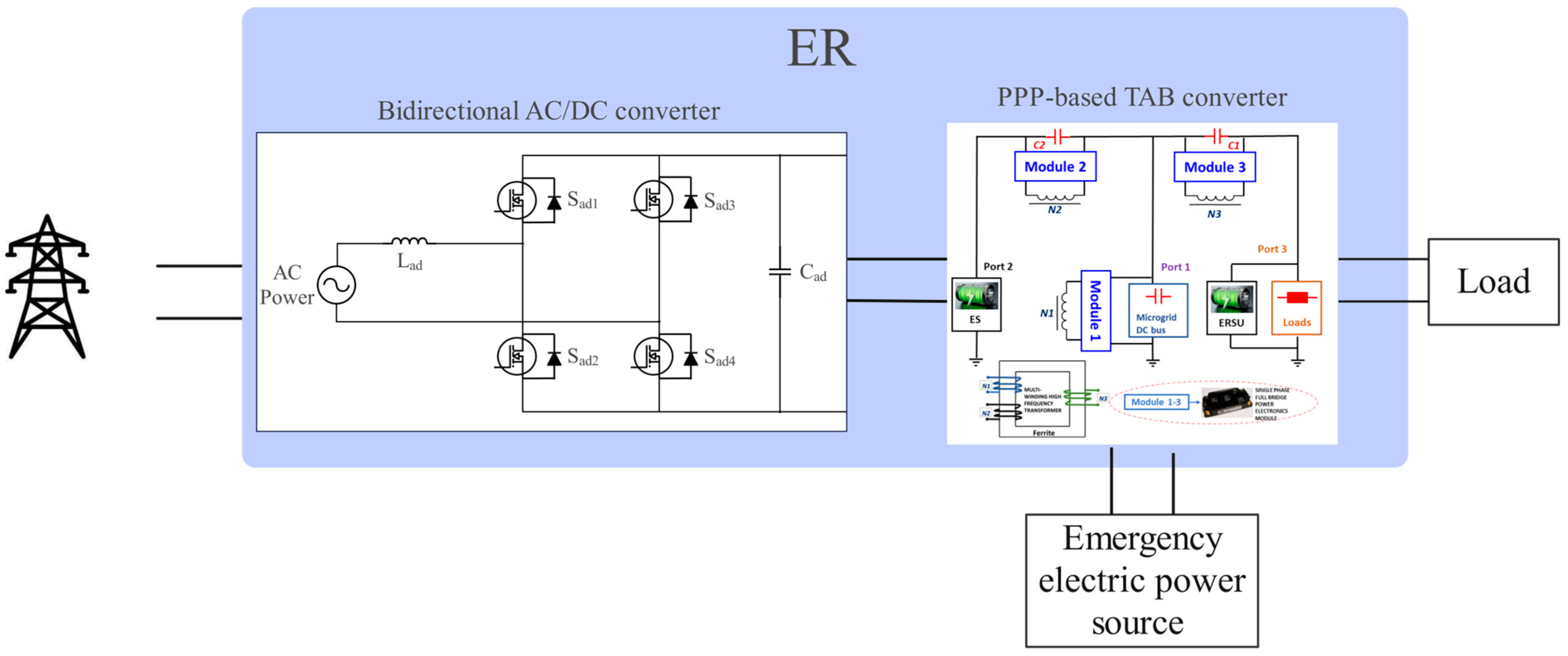 Energies 17 02927 g001