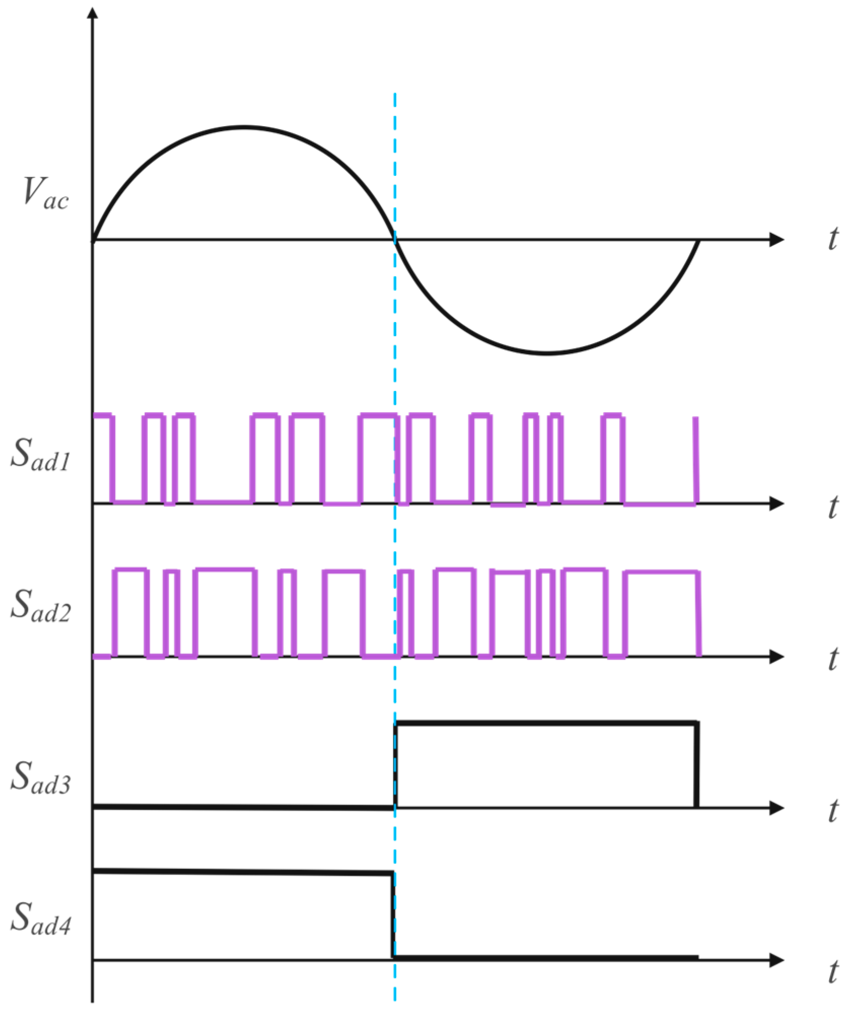 Energies 17 02927 g004