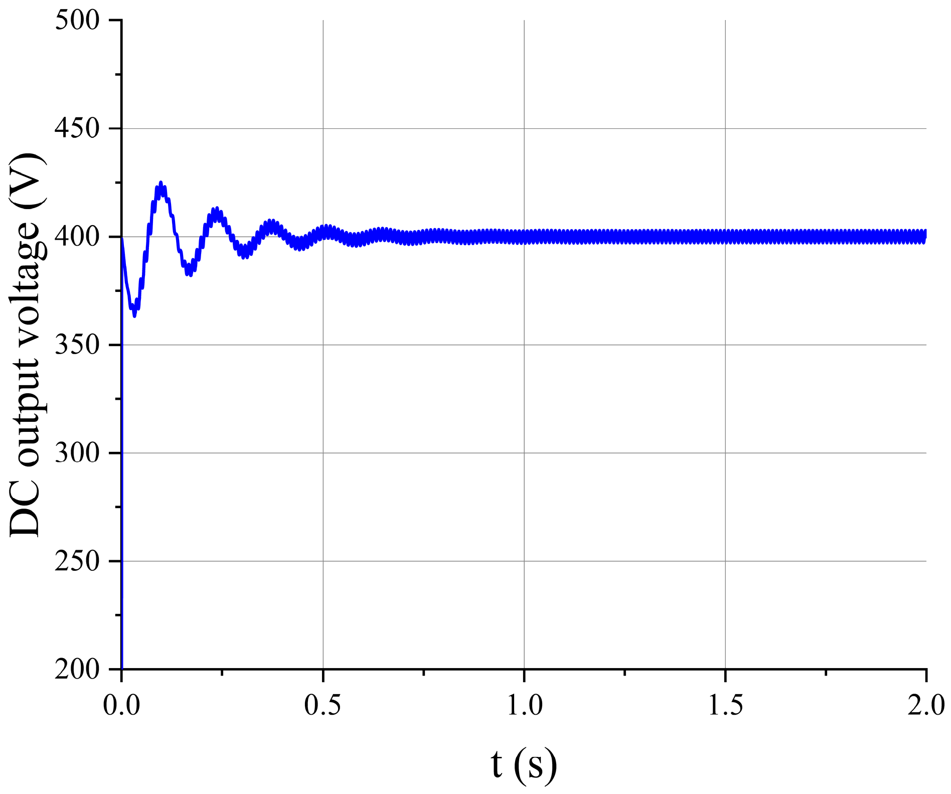 Energies 17 02927 g010