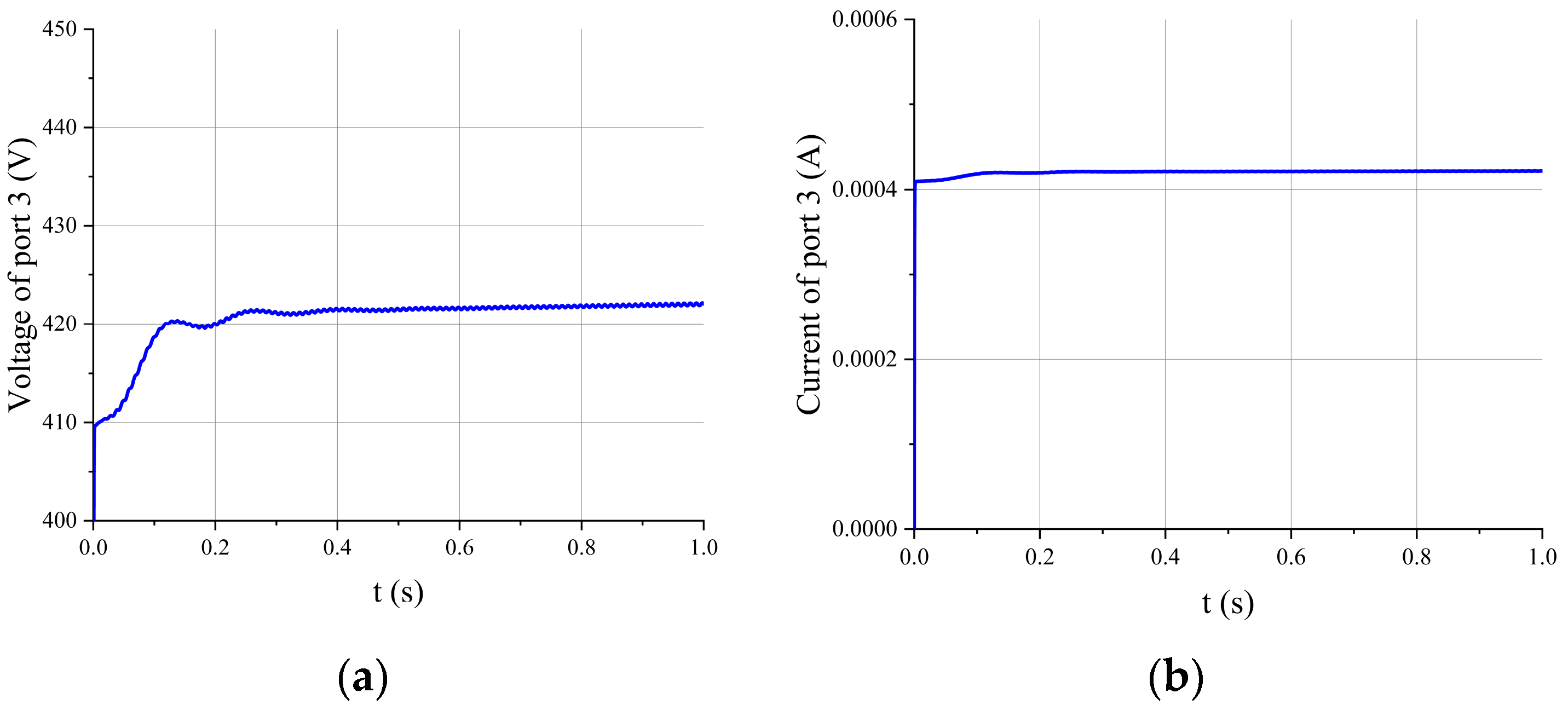 Energies 17 02927 g015