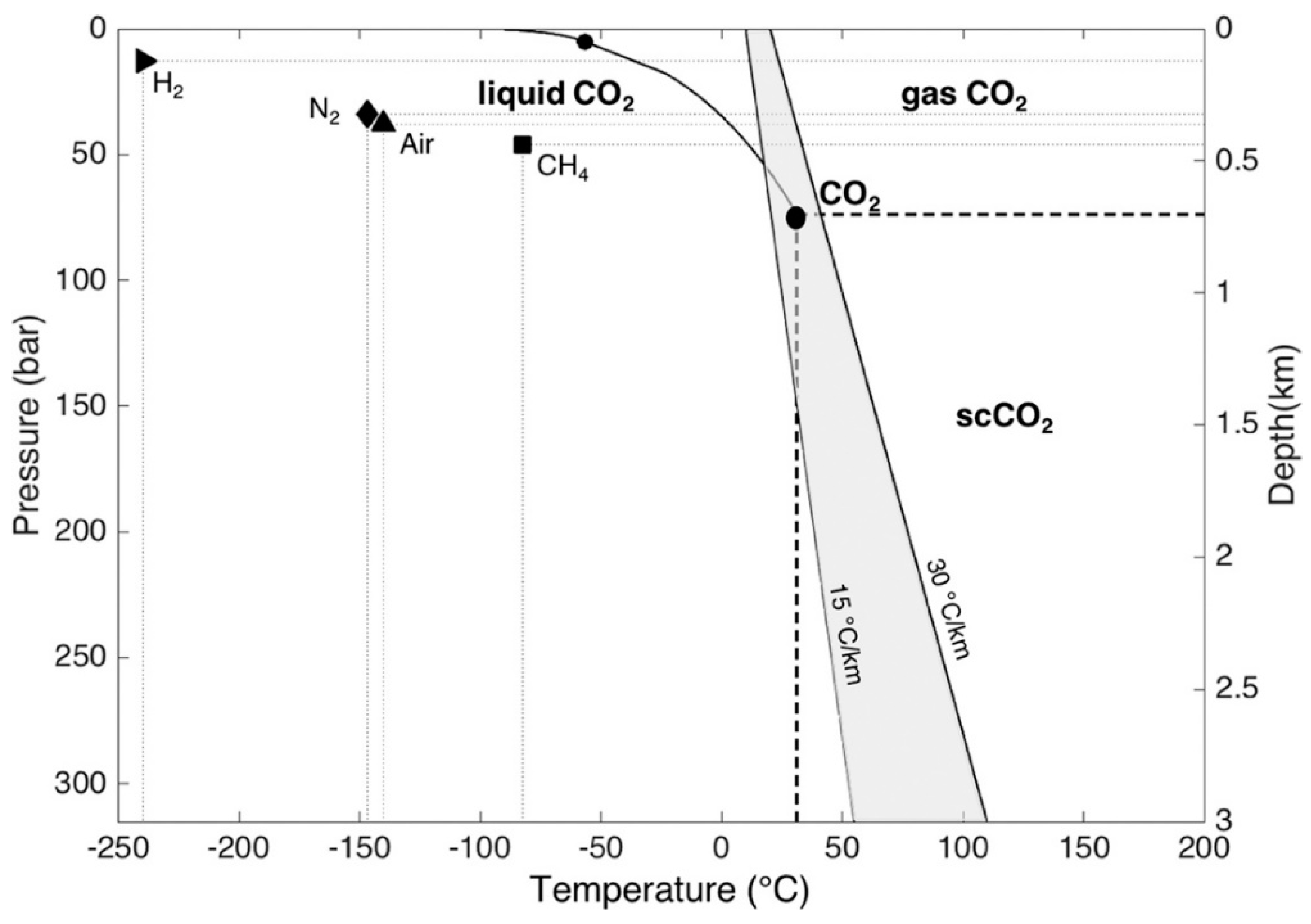 Energies 17 02928 g001