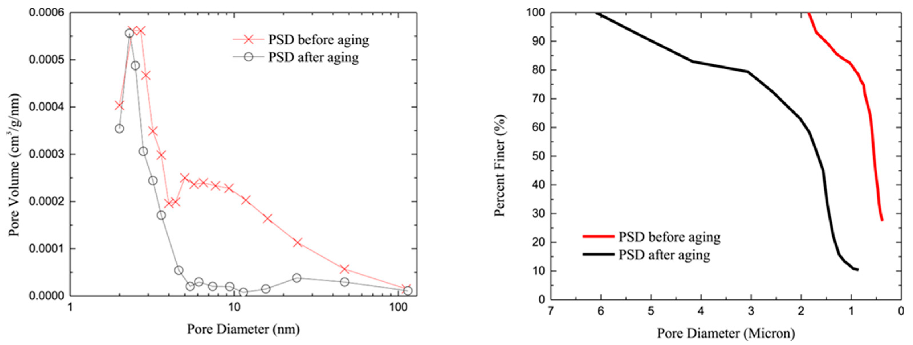 Energies 17 02928 g004