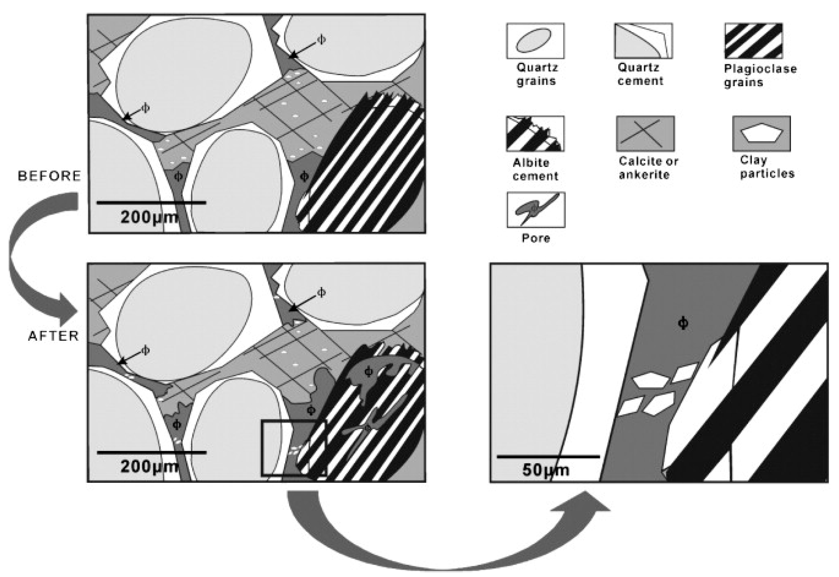 Energies 17 02928 g006