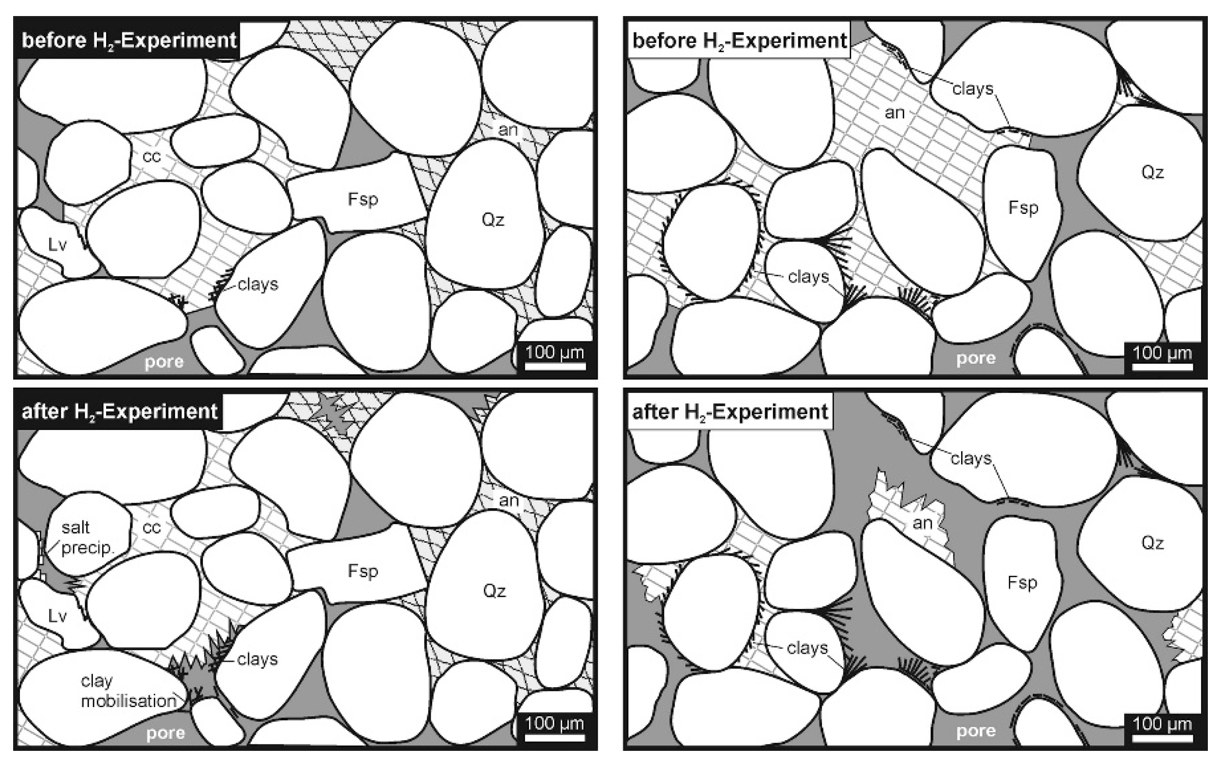 Energies 17 02928 g007