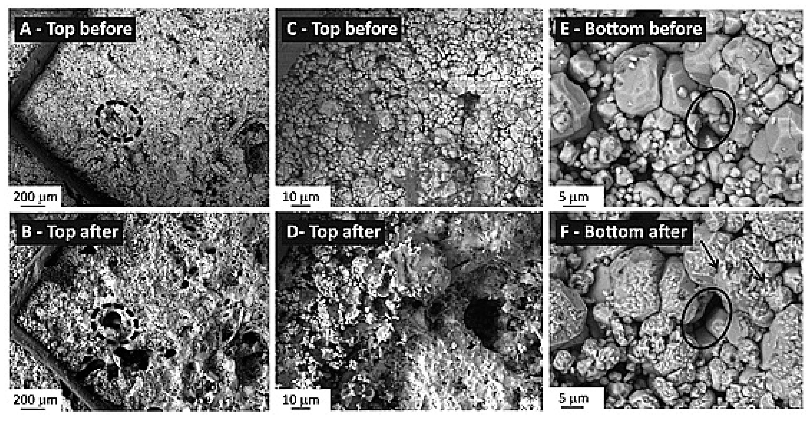 Energies 17 02928 g009