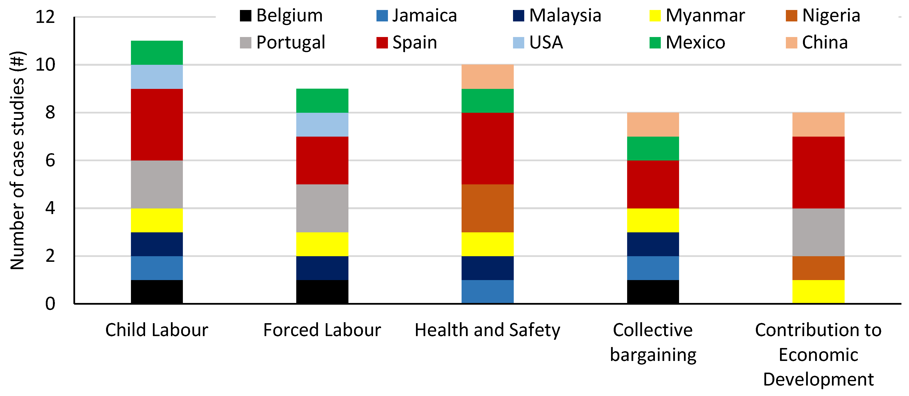 Energies 17 02929 g004