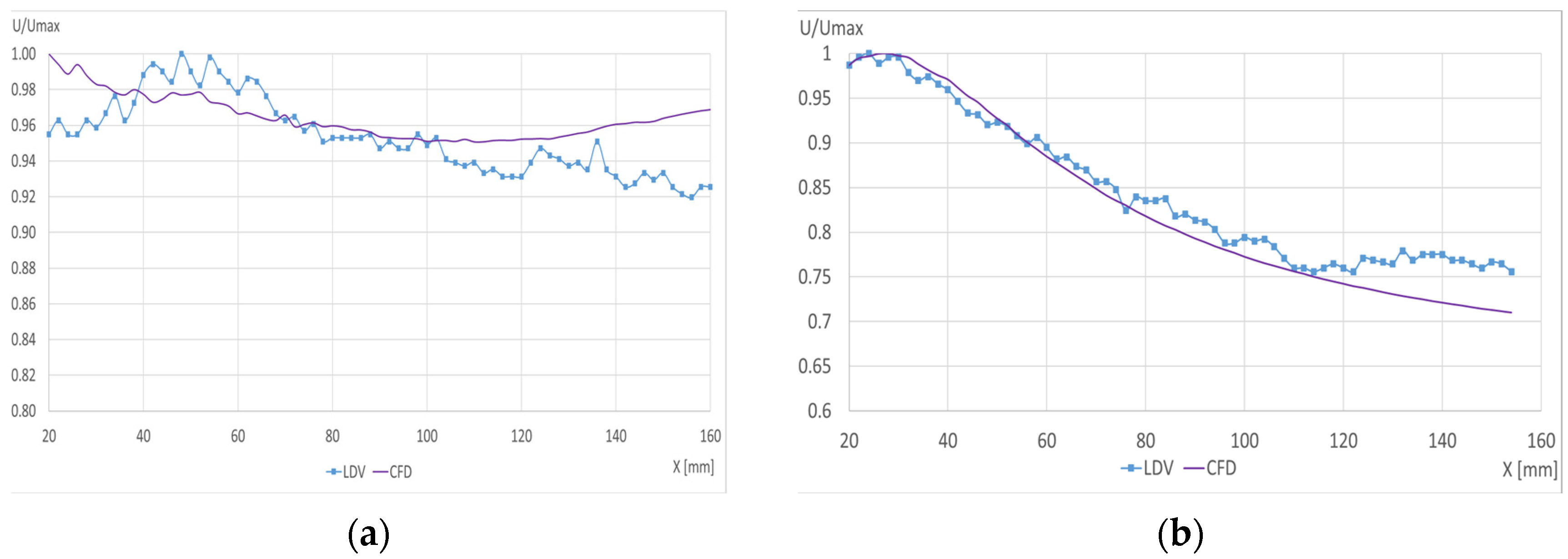 Energies 17 02930 g005