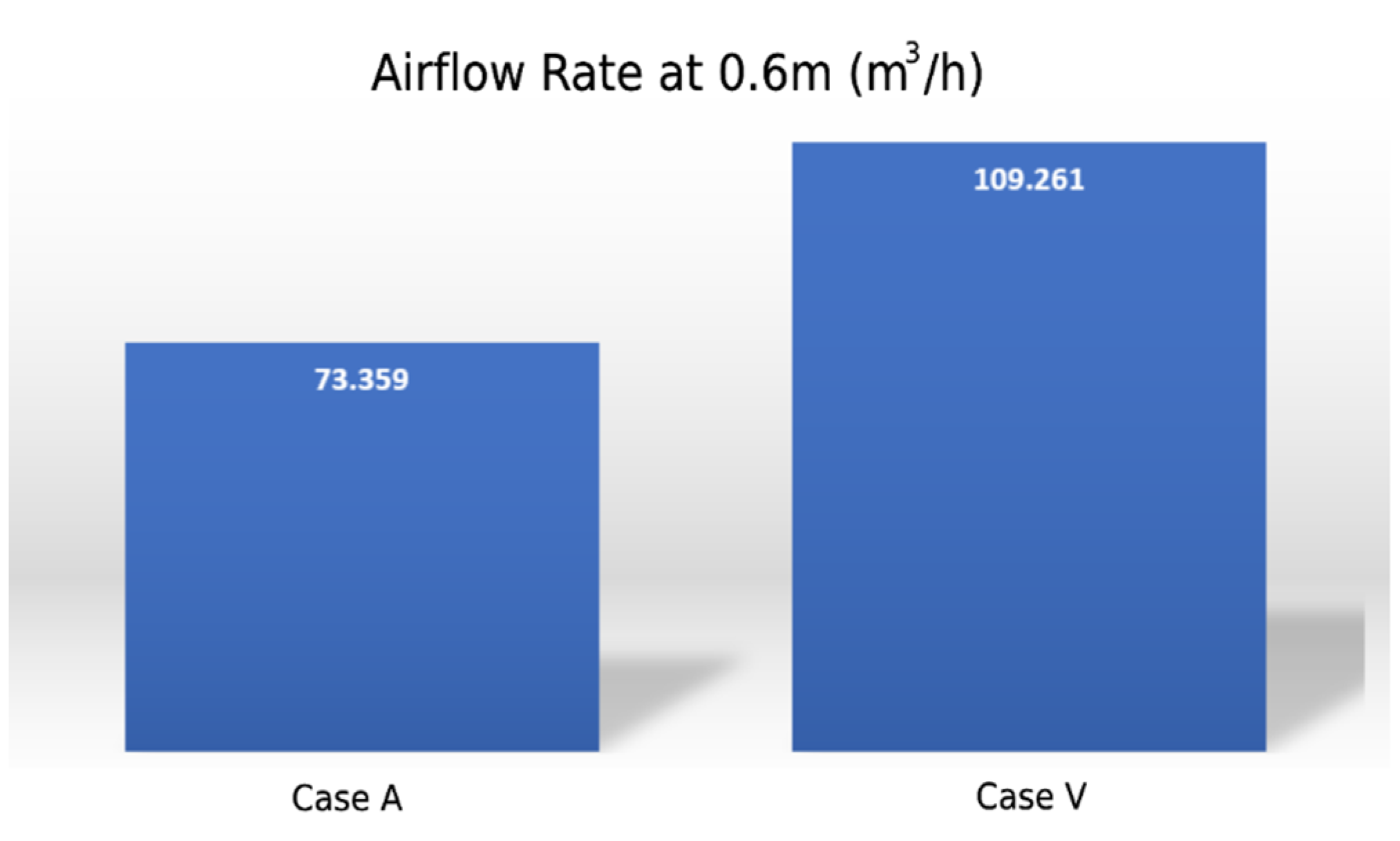 Energies 17 02930 g009