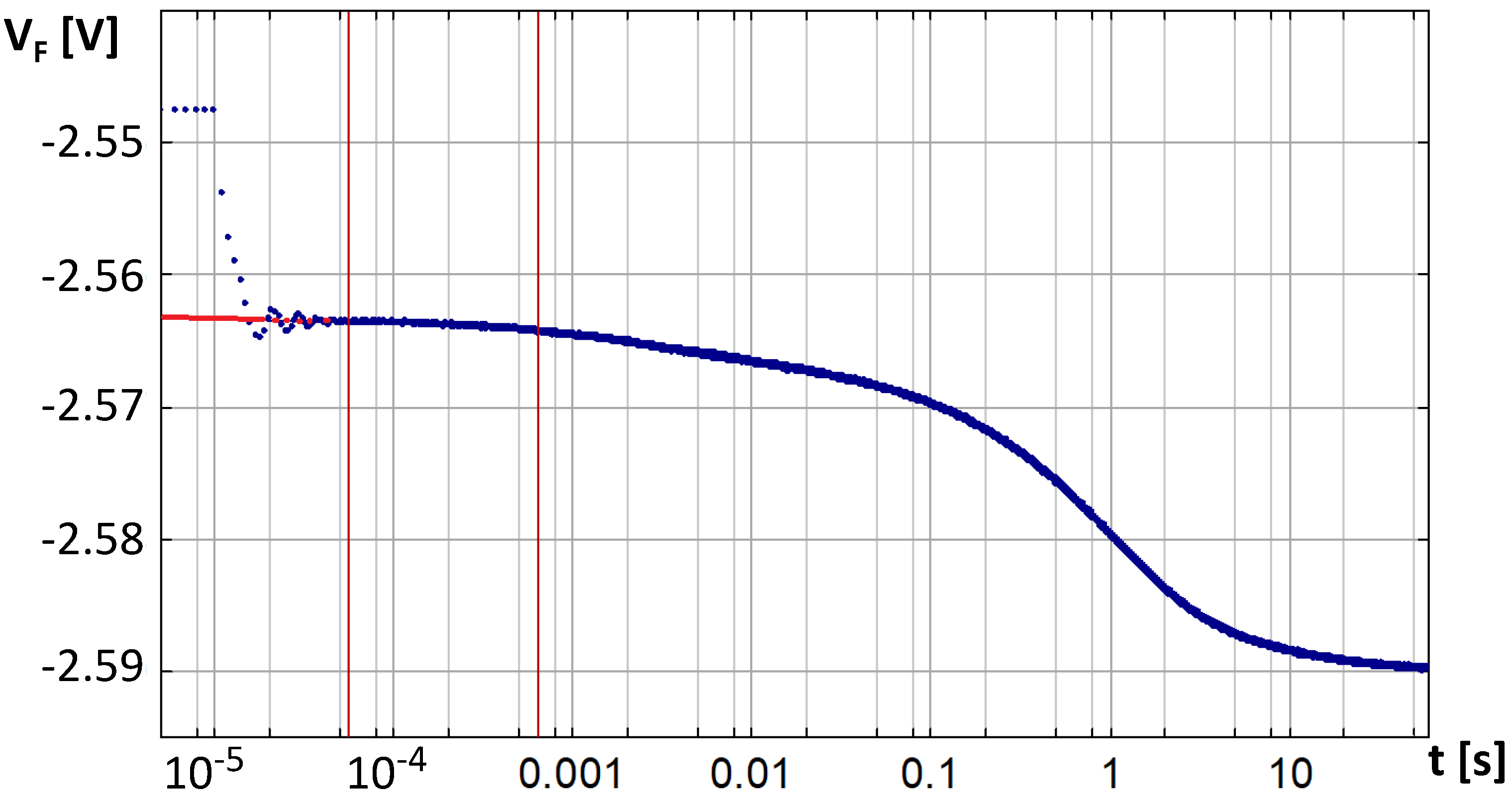 Energies 17 02931 g002