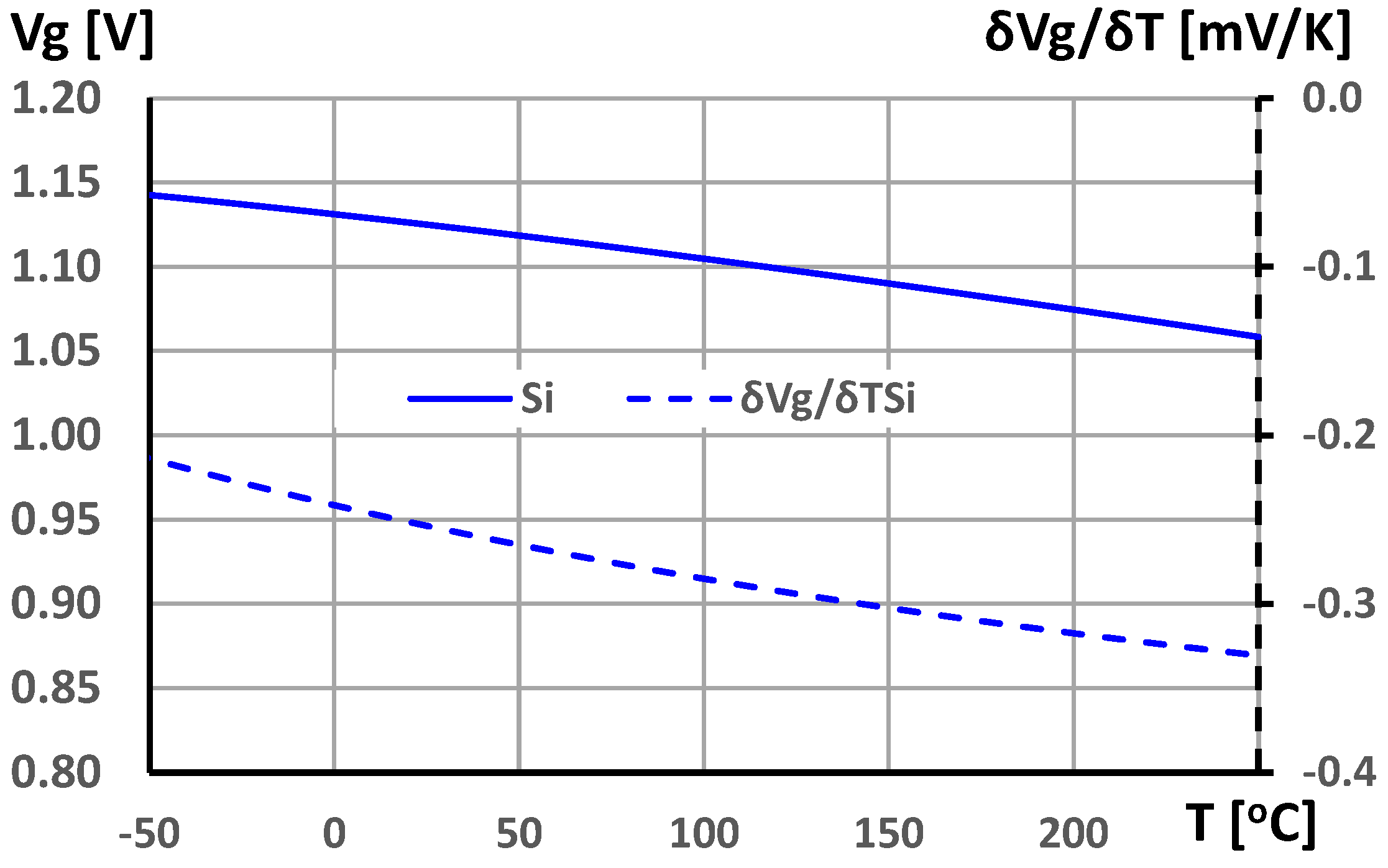 Energies 17 02931 g003